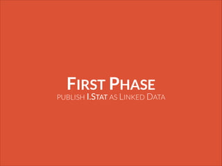 FIRST PHASE

PUBLISH I.STAT AS LINKED DATA

 