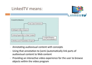 LinkedTV	
  means:	
  




•    AnnotaHng	
  audiovisual	
  content	
  with	
  concepts	
  
•    Using	
  that	
  annotaHon	
  to	
  (semi-­‐)automaHcally	
  link	
  parts	
  of	
  
     audiovisual	
  content	
  to	
  Web	
  content	
  
•    Providing	
  an	
  interacHve	
  video	
  experience	
  for	
  the	
  user	
  to	
  browse	
  
     objects	
  within	
  the	
  video	
  program	
  
 
