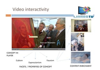 Video	
  interacHvity	
  




CONCEPT IN
PLAYER

        Cubism	
                         Fauvism	
  
                     Expressionism	
  
             FACETS / PROPERTIES OF CONCEPT            CONTENT ENRICHMENT
 