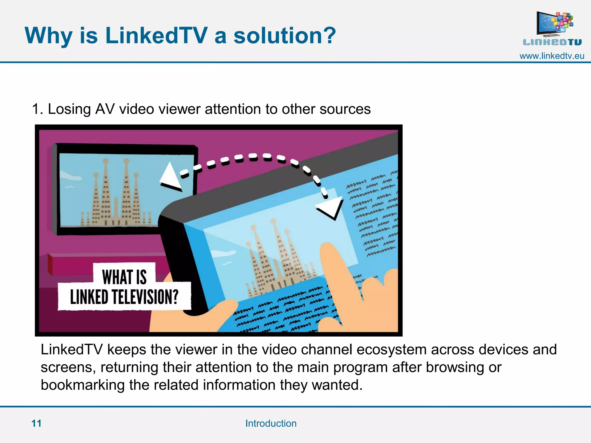 11
www.linkedtv.eu
Why is LinkedTV a solution?
Introduction
1. Losing AV video viewer attention to other sources
LinkedTV keeps the viewer in the video channel ecosystem across devices and
screens, returning their attention to the main program after browsing or
bookmarking the related information they wanted.
 