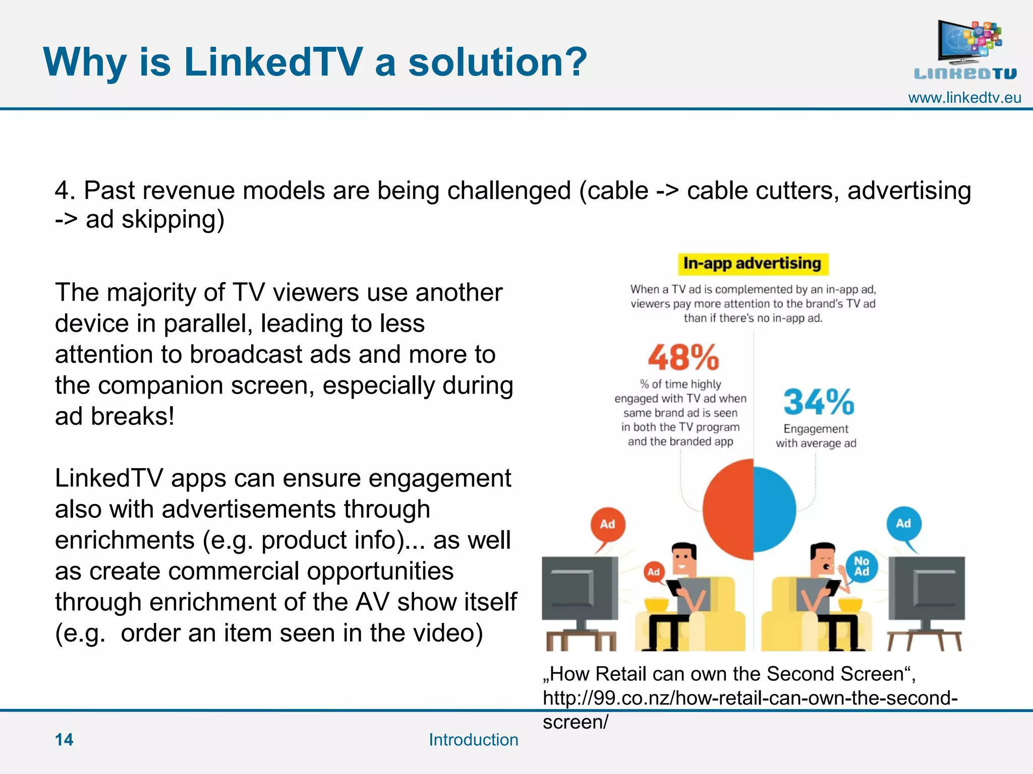 14
www.linkedtv.eu
Why is LinkedTV a solution?
Introduction
4. Past revenue models are being challenged (cable -> cable cutters, advertising
-> ad skipping)
„How Retail can own the Second Screen“,
http://99.co.nz/how-retail-can-own-the-second-
screen/
The majority of TV viewers use another
device in parallel, leading to less
attention to broadcast ads and more to
the companion screen, especially during
ad breaks!
LinkedTV apps can ensure engagement
also with advertisements through
enrichments (e.g. product info)... as well
as create commercial opportunities
through enrichment of the AV show itself
(e.g. order an item seen in the video)
 
