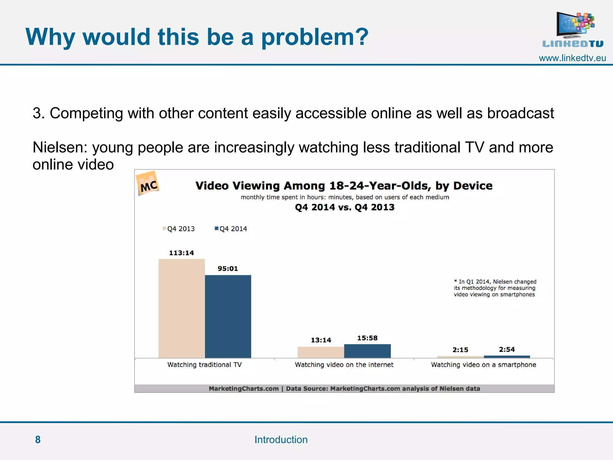 8
www.linkedtv.eu
Why would this be a problem?
Introduction
3. Competing with other content easily accessible online as well as broadcast
Nielsen: young people are increasingly watching less traditional TV and more
online video
 