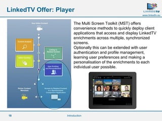 18
www.linkedtv.eu
LinkedTV Offer: Player
Introduction
The Multi Screen Toolkit (MST) offers
convenience methods to quickl...