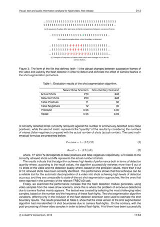 Visual, text and audio information analysis for hypervideo, ﬁrst release D1.2
Figure 3: The form of the ﬁle that deﬁnes (with -1) the abrupt changes between successive frames of
the video and used by the ﬂash detector in order to detect and eliminate the effect of camera ﬂashes in
the shot segmentation procedure.
Table 1: Evaluation results of the shot segmentation algorithm.
News Show Scenario Documentary Scenario
Actual Shots 270 446
Detected Shots 269 448
False Positives 11 32
False Negatives 12 30
Precision 0.96 0.92
Recall 0.96 0.93
of correctly detected shots (correctly retrieved) against the number of erroneously detected ones (false
positives), while the second metric represents the “quantity” of the results by considering the numbers
of misses (false negatives) compared with the actual number of shots (actual number). The used math-
ematical formulas are presented bellow.
Precision = 1−(FP/CR) (1)
Recall = 1−(FN/AN) (2)
where, FP and FN corresponds to false positives and false negatives respectively, CR relates to the
correctly retrieved shots and AN represents the actual number of shots.
The results indicate that the algorithm achieves high levels of performance both in terms of detection
quantity where, according to the recall values, the algorithm successfully retrieves more than 9 out of
10 shots of the video and the detection quality where, based on the precision values, more than 9 out
of 10 retrieved shots have been correctly identiﬁed. This performance shows that this technique can be
a reliable tool for the automatic decomposition of a video into shots achieving high levels of detection
accuracy, and they are comparable to state-of-the-art shot segmentation approaches, like the ones that
were reported in the summary of the relevant TRECVID task.
Finally, we examined the performance increase that the ﬂash detection module generates, using
video samples from the news show scenario, since this is where the problem of erroneous detections
due to camera ﬂashes mainly appears. The testset was created by selecting the most challenging video
samples, based on the number and the frequency of these ﬂash-lights. Two shot segmentation algorithm
variations, differing only in the inclusion of the ﬂash detector extension were used to estimate the shot
boundary results. The results presented at Table 2, show that the initial version of the shot segmentation
algorithm had mis-identiﬁed 18 shot boundaries due to camera ﬂash-lights. On the contrary, with the
post-processing of these video samples in order to detect ﬂash-lights, 14 of them have been successfully
c LinkedTV Consortium, 2013 11/64
 