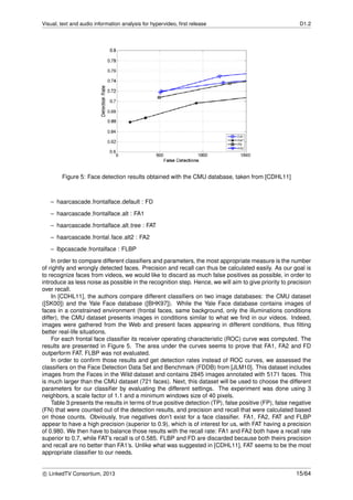 Visual, text and audio information analysis for hypervideo, ﬁrst release D1.2
Figure 5: Face detection results obtained with the CMU database, taken from [CDHL11]
– haarcascade frontalface default : FD
– haarcascade frontalface alt : FA1
– haarcascade frontalface alt tree : FAT
– haarcascade frontal face alt2 : FA2
– lbpcascade frontalface : FLBP
In order to compare different classiﬁers and parameters, the most appropriate measure is the number
of rightly and wrongly detected faces. Precision and recall can thus be calculated easily. As our goal is
to recognize faces from videos, we would like to discard as much false positives as possible, in order to
introduce as less noise as possible in the recognition step. Hence, we will aim to give priority to precision
over recall.
In [CDHL11], the authors compare different classiﬁers on two image databases: the CMU dataset
([SK00]) and the Yale Face database ([BHK97]). While the Yale Face database contains images of
faces in a constrained environment (frontal faces, same background, only the illuminations conditions
differ), the CMU dataset presents images in conditions similar to what we ﬁnd in our videos. Indeed,
images were gathered from the Web and present faces appearing in different conditions, thus ﬁtting
better real-life situations.
For each frontal face classiﬁer its receiver operating characteristic (ROC) curve was computed. The
results are presented in Figure 5. The area under the curves seems to prove that FA1, FA2 and FD
outperform FAT. FLBP was not evaluated.
In order to conﬁrm those results and get detection rates instead of ROC curves, we assessed the
classiﬁers on the Face Detection Data Set and Benchmark (FDDB) from [JLM10]. This dataset includes
images from the Faces in the Wild dataset and contains 2845 images annotated with 5171 faces. This
is much larger than the CMU dataset (721 faces). Next, this dataset will be used to choose the different
parameters for our classiﬁer by evaluating the different settings. The experiment was done using 3
neighbors, a scale factor of 1.1 and a minimum windows size of 40 pixels.
Table 3 presents the results in terms of true positive detection (TP), false positive (FP), false negative
(FN) that were counted out of the detection results, and precision and recall that were calculated based
on those counts. Obviously, true negatives don’t exist for a face classiﬁer. FA1, FA2, FAT and FLBP
appear to have a high precision (superior to 0.9), which is of interest for us, with FAT having a precision
of 0.980. We then have to balance those results with the recall rate: FA1 and FA2 both have a recall rate
superior to 0.7, while FAT’s recall is of 0.585. FLBP and FD are discarded because both theirs precision
and recall are no better than FA1’s. Unlike what was suggested in [CDHL11], FAT seems to be the most
appropriate classiﬁer to our needs.
c LinkedTV Consortium, 2013 15/64
 