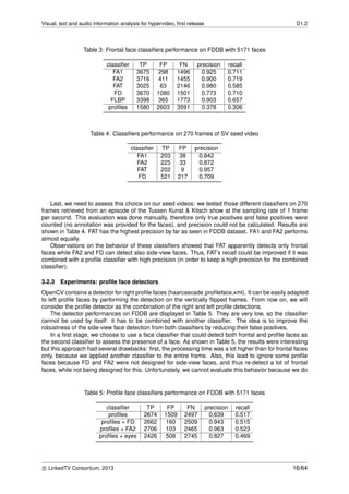Visual, text and audio information analysis for hypervideo, ﬁrst release D1.2
Table 3: Frontal face classiﬁers performance on FDDB with 5171 faces
classiﬁer TP FP FN precision recall
FA1 3675 298 1496 0.925 0.711
FA2 3716 411 1455 0.900 0.719
FAT 3025 63 2146 0.980 0.585
FD 3670 1080 1501 0.773 0.710
FLBP 3398 365 1773 0.903 0.657
proﬁles 1580 2603 3591 0.378 0.306
Table 4: Classiﬁers performance on 270 frames of SV seed video
classiﬁer TP FP precision
FA1 203 38 0.842
FA2 225 33 0.872
FAT 202 9 0.957
FD 521 217 0.709
Last, we need to assess this choice on our seed videos: we tested those different classiﬁers on 270
frames retrieved from an episode of the Tussen Kunst & Kitsch show at the sampling rate of 1 frame
per second. This evaluation was done manually, therefore only true positives and false positives were
counted (no annotation was provided for the faces), and precision could not be calculated. Results are
shown in Table 4. FAT has the highest precision by far as seen in FDDB dataset. FA1 and FA2 performs
almost equally.
Observations on the behavior of these classiﬁers showed that FAT apparently detects only frontal
faces while FA2 and FD can detect also side-view faces. Thus, FAT’s recall could be improved if it was
combined with a proﬁle classiﬁer with high precision (in order to keep a high precision for the combined
classiﬁer).
3.2.3 Experiments: proﬁle face detectors
OpenCV contains a detector for right proﬁle faces (haarcascade proﬁleface.xml). It can be easily adapted
to left proﬁle faces by performing the detection on the vertically ﬂipped frames. From now on, we will
consider the proﬁle detector as the combination of the right and left proﬁle detections.
The detector performances on FDDB are displayed in Table 5. They are very low, so the classiﬁer
cannot be used by itself: it has to be combined with another classiﬁer. The idea is to improve the
robustness of the side-view face detection from both classiﬁers by reducing their false positives.
In a ﬁrst stage, we choose to use a face classiﬁer that could detect both frontal and proﬁle faces as
the second classiﬁer to assess the presence of a face. As shown in Table 5, the results were interesting
but this approach had several drawbacks: ﬁrst, the processing time was a lot higher than for frontal faces
only, because we applied another classiﬁer to the entire frame. Also, this lead to ignore some proﬁle
faces because FD and FA2 were not designed for side-view faces, and thus re-detect a lot of frontal
faces, while not being designed for this. Unfortunately, we cannot evaluate this behavior because we do
Table 5: Proﬁle face classiﬁers performance on FDDB with 5171 faces
classiﬁer TP FP FN precision recall
proﬁles 2674 1509 2497 0.639 0.517
proﬁles + FD 2662 160 2509 0.943 0.515
proﬁles + FA2 2706 103 2465 0.963 0.523
proﬁles + eyes 2426 508 2745 0.827 0.469
c LinkedTV Consortium, 2013 16/64
 