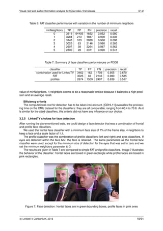 Visual, text and audio information analysis for hypervideo, ﬁrst release D1.2
Table 6: FAT classiﬁer performance with variation in the number of minimum neighbors
minNeighbors TP FP FN precision recall
0 3519 64405 1652 0.052 0.680
1 3284 213 1887 0.939 0.635
2 3143 103 2028 0.968 0.608
3 3025 63 2146 0.980 0.585
4 2907 38 2264 0.987 0.562
5 2800 28 2371 0.990 0.541
Table 7: Summary of face classiﬁers performances on FDDB
classiﬁer TP FP FN precision recall
combination used for LinkedTV 3462 162 1709 0.955 0.670
FAT 3025 63 2146 0.980 0.585
proﬁles 2674 1509 2497 0.639 0.517
value of minNeighbors. 4 neighbors seems to be a reasonable choice because it balances a high preci-
sion and an average recall.
Efﬁciency criteria
The computational cost for detection has to be taken into account. [CDHL11] evaluates the process-
ing time on the CMU dataset for the classiﬁers: they are all comparable, ranging from 60.4 to 70.8. As it
is similar for the cited classiﬁers, this criteria did not have any inﬂuence on our choice.
3.2.5 LinkedTV choices for face detection
After running the aforementioned tests, we could design a face detector that was a combination of frontal
and proﬁle face classiﬁers.
We used the frontal face classiﬁer with a minimum face size of 7% of the frame size, 4 neighbors to
keep a face and a scale factor of 1.1.
The proﬁle classiﬁer was the combination of proﬁle classiﬁers (left and right) and eyes classiﬁers. If
eyes are detected within the face box, the face is retained. The same parameters as the frontal face
classiﬁer were used, except for the minimum size of detection for the eyes that was set to zero and we
set the minimum neighbors parameter to 3.
The results are given in Table 7 and compared to simple FAT and proﬁle classiﬁers. Image 7 illustrates
the behavior of the classiﬁer: frontal faces are boxed in green rectangle while proﬁle faces are boxed in
pink rectangles.
Figure 7: Face detection: frontal faces are in green bounding boxes, proﬁle faces in pink ones
c LinkedTV Consortium, 2013 18/64
 