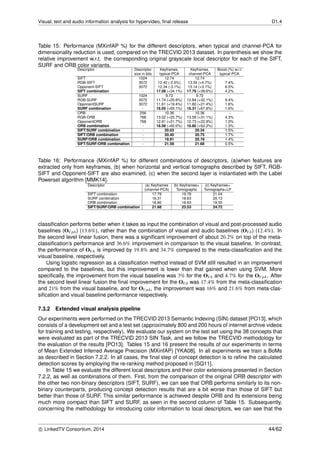Visual, text and audio information analysis for hypervideo, ﬁnal release D1.4
Table 15: Performance (MXinfAP %) for the different descriptors, when typical and channel-PCA for
dimensionality reduction is used, compared on the TRECVID 2013 dataset. In parenthesis we show the
relative improvement w.r.t. the corresponding original grayscale local descriptor for each of the SIFT,
SURF and ORB color variants.
Descriptor Descriptor Keyframes, Keyframes, Boost (%) w.r.t
size in bits typical-PCA channel-PCA typical-PCA
SIFT 1024 12.74 12.74 -
RGB-SIFT 3072 12.42 (-2.5%) 13.34 (+4.7%) 7.4%
Opponent-SIFT 3072 12.34 (-3.1%) 13.14 (+3.1%) 6.5%
SIFT combination - 17.08 (+34.1%) 17.79 (+39.6%) 4.2%
SURF 1024 9.72 9.72 -
RGB-SURF 3072 11.74 (+20.8%) 12.84 (+32.1%) 9.4%
OpponentSURF 3072 11.61 (+19.4%) 11.80 (+21.4%) 1.6%
SURF combination - 16.05 (+65.1%) 16.31 (+67.8%) 1.6%
ORB 256 10.36 10.36 -
RGB-ORB 768 13.02 (+25.7%) 13.58 (+31.1%) 4.3%
OpponentORB 768 12.61 (+21.7%) 12.73 (+22.9%) 1.0%
ORB combination - 16.58 (+60.0%) 16.80 (+62.2%) 1.3%
SIFT/SURF combination - 20.03 20.34 1.5%
SIFT/ORB combination - 20.40 20.75 1.7%
SURF/ORB combination - 19.91 20.19 1.4%
SIFT/SURF/ORB combination - 21.58 21.68 0.5%
Table 16: Performance (MXinfAP %) for different combinations of descriptors, (a)when features are
extracted only from keyframes, (b) when horizontal and vertical tomographs described by SIFT, RGB-
SIFT and Opponent-SIFT are also examined, (c) when the second layer is instantiated with the Label
Powerset algorithm [MMK14].
Descriptor (a) Keyframes (b) Keyframes+ (c) Keyframes+
(channel-PCA) Tomographs Tomographs+LP
SIFT combination 17.79 19.78 21.04
SURF combination 16.31 18.63 20.13
ORB combination 16.80 18.63 19.55
SIFT/SURF/ORB combination 21.68 23.53 24.72
classiﬁcation performs better when it takes as input the combination of visual and post-processed audio
baselines (OV pA) (13.6%), rather than the combination of visual and audio baselines (OVA) (12.4%). In
the second level linear fusion, there was a signiﬁcant improvement of about 20.2% on top of the meta-
classiﬁcation’s performance and 36.6% improvement in comparison to the visual baseline. In contrast,
the performance of OVA is improved by 19.8% and 34.7% compared to the meta-classiﬁcation and the
visual baseline, respectively.
Using logistic regression as a classiﬁcation method instead of SVM still resulted in an improvement
compared to the baselines, but this improvement is lower than that gained when using SVM. More
speciﬁcally, the improvement from the visual baseline was 3% for the OVA and 4.7% for the OV pA. After
the second level linear fusion the ﬁnal improvement for the OVA was 17.4% from the meta-classiﬁcation
and 21% from the visual baseline, and for OV pA, the improvement was 16% and 21.6% from meta-clas-
siﬁcation and visual baseline performance respectively.
7.3.2 Extended visual analysis pipeline
Our experiments were performed on the TRECVID 2013 Semantic Indexing (SIN) dataset [PO13], which
consists of a development set and a test set (approximately 800 and 200 hours of internet archive videos
for training and testing, respectively). We evaluate our system on the test set using the 38 concepts that
were evaluated as part of the TRECVID 2013 SIN Task, and we follow the TRECVID methodology for
the evaluation of the results [PO13]. Tables 15 and 16 present the results of our experiments in terms
of Mean Extended Inferred Average Precision (MXinfAP) [YKA08]. In all experiments we train a BoMs
as described in Section 7.2.2. In all cases, the ﬁnal step of concept detection is to reﬁne the calculated
detection scores by employing the re-ranking method proposed in [SQ11].
In Table 15 we evaluate the different local descriptors and their color extensions presented in Section
7.2.2, as well as combinations of them. First, from the comparison of the original ORB descriptor with
the other two non-binary descriptors (SIFT, SURF), we can see that ORB performs similarly to its non-
binary counterparts, producing concept detection results that are a bit worse than those of SIFT but
better than those of SURF. This similar performance is achieved despite ORB and its extensions being
much more compact than SIFT and SURF, as seen in the second column of Table 15. Subsequently,
concerning the methodology for introducing color information to local descriptors, we can see that the
c LinkedTV Consortium, 2014 44/62
 