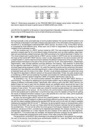 Visual, text and audio information analysis for hypervideo, ﬁnal release D1.4
Event LSVM GSDA-LSVM % Boost
T01 0.476 0.519 9%
T02 0.702 0.751 7%
T03 0.269 0.398 48%
MAP 0.482 0.556 15.3%
Table 21: Performance evaluation on the TRECVID MED 2010 dataset using motion information; the
last column depicts the boost in performance of GSDA-LSVM over LSVM.
and 2012 for the detection of 28 events in total showed that it favorably compares to the corresponding
linear or kernel SVM-based one in terms of both efﬁciency and accuracy.
9 WP1 REST Service
Aiming to provide a fully automated way of communication between the overall LinkedTV platform and
the multitude of developed multimedia analysis tools discussed in this deliverable and the previous de-
liverable D1.2, we developed a web-based WP1 REST service. As shown in Fig. 16 this REST service
is composed by three different parts, where each one of them is responsible for analyzing a speciﬁc
modality of the multimedia content.
The text analysis part is a REST service hosted by UEP. This sub-component performs keyword
extraction analysis (see Fig 16) on all different types of textual data, such as video subtitles, video meta-
data and automatically created transcripts after ASR according to the method described in Section 4.2.
The visual analysis part is performed by a REST service hosted in CERTH and can be considered as
the heart of the overall WP1 REST Service, since it is also responsible for the communication with the
LinkedTV platform, and the data transmission between the different components of the service. The inte-
grated analysis techniques at this part of the service (see Fig 16) are: shot segmentation, chapter/topic
segmentation, video concept detection and face detection and tracking. Face detection is performed
by the algorithm described in Section 3.2 of D1.2, and it was part of the framework for semantically
enriched hyperlinking proposed in [SOA+13], while the tracking is performed by combining information
extracted from face detection and shot segmentation under a simple strategy that computes trajectories
of detected faces over the shots of the video. All other visual analysis processes are performed using
the algorithms described in different sections of the present deliverable. Finally, the audio analysis part
is handled by a REST service hosted by Fraunhofer and includes the methods presented earlier in this
deliverable for automatic speech recognition (ASR) and speaker identiﬁcation (see Fig 16).
As illustrated in Fig. 16, the communication between the platform and the WP1 REST Service is
asynchronous. The reason for adopting this communication pattern was to allow the simultaneous pro-
cessing of different multimedia content. Speciﬁcally, after making a call to the WP1 REST Service, the
platform does not have to wait until the analysis results are available (which would be the case if the
communication was performed in a synchronous mode), but it is able to send a new call requesting the
analysis of new content. The same model was utilized for transferring data between the visual and the
audio analysis parts of the service. On the contrary, the communication channel between the visual
and the text analysis part is performed in a synchronous way, since the needed running time for getting
the results of keyword extraction analysis is just a few seconds for a one hour video, which practically
eliminated the need for asynchronous communication.
As input, the service gets a REST call from the LinkedTV platform. Via this call the user (i.e., the ad-
ministrator of the LinkedTV platform) is able to send three different sources of data: (a) a video ﬁle, (b) a
ﬁle with the video’s subtitles (following the standard SRT format) and (c) a ﬁle with the video’s metadata
(following the standard OAI DC format 17). Moreover, by giving speciﬁc values to the parameters within
the body of the REST call, the user can freely select the set of analysis methods that will be applied on
the provided data. This set can be either the entire group of techniques integrated into the service, or
whichever sub-group of them, considering the dependencies between the analysis modules (e.g., the
chapter/topic segmentation of a video requires the prior analysis of the video by the shot segmenta-
tion algorithm). If no textual data are available, the keyword extraction analysis can be applied on the
transcripts created after processing the audio stream of the video using the ASR module.
The general form of the REST call is illustrated in the following Example 3. According to this example,
the user of the service must provide some authentication details (i.e., User and Pass), and the URLs
17http://www.openarchives.org/OAI/openarchivesprotocol.html
c LinkedTV Consortium, 2014 51/62
 
