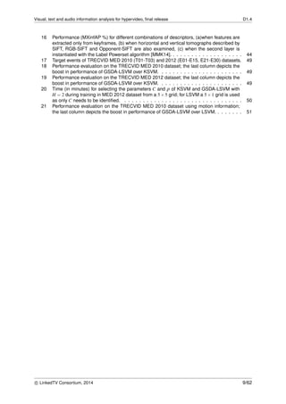Visual, text and audio information analysis for hypervideo, ﬁnal release D1.4
16 Performance (MXinfAP %) for different combinations of descriptors, (a)when features are
extracted only from keyframes, (b) when horizontal and vertical tomographs described by
SIFT, RGB-SIFT and Opponent-SIFT are also examined, (c) when the second layer is
instantiated with the Label Powerset algorithm [MMK14]. . . . . . . . . . . . . . . . . . . . 44
17 Target events of TRECVID MED 2010 (T01-T03) and 2012 (E01-E15, E21-E30) datasets. 49
18 Performance evaluation on the TRECVID MED 2010 dataset; the last column depicts the
boost in performance of GSDA-LSVM over KSVM. . . . . . . . . . . . . . . . . . . . . . . 49
19 Performance evaluation on the TRECVID MED 2012 dataset; the last column depicts the
boost in performance of GSDA-LSVM over KSVM. . . . . . . . . . . . . . . . . . . . . . . 49
20 Time (in minutes) for selecting the parameters C and ρ of KSVM and GSDA-LSVM with
H = 2 during training in MED 2012 dataset from a 5×5 grid; for LSVM a 5×1 grid is used
as only C needs to be identiﬁed. . . . . . . . . . . . . . . . . . . . . . . . . . . . . . . . . 50
21 Performance evaluation on the TRECVID MED 2010 dataset using motion information;
the last column depicts the boost in performance of GSDA-LSVM over LSVM. . . . . . . . 51
c LinkedTV Consortium, 2014 9/62
 