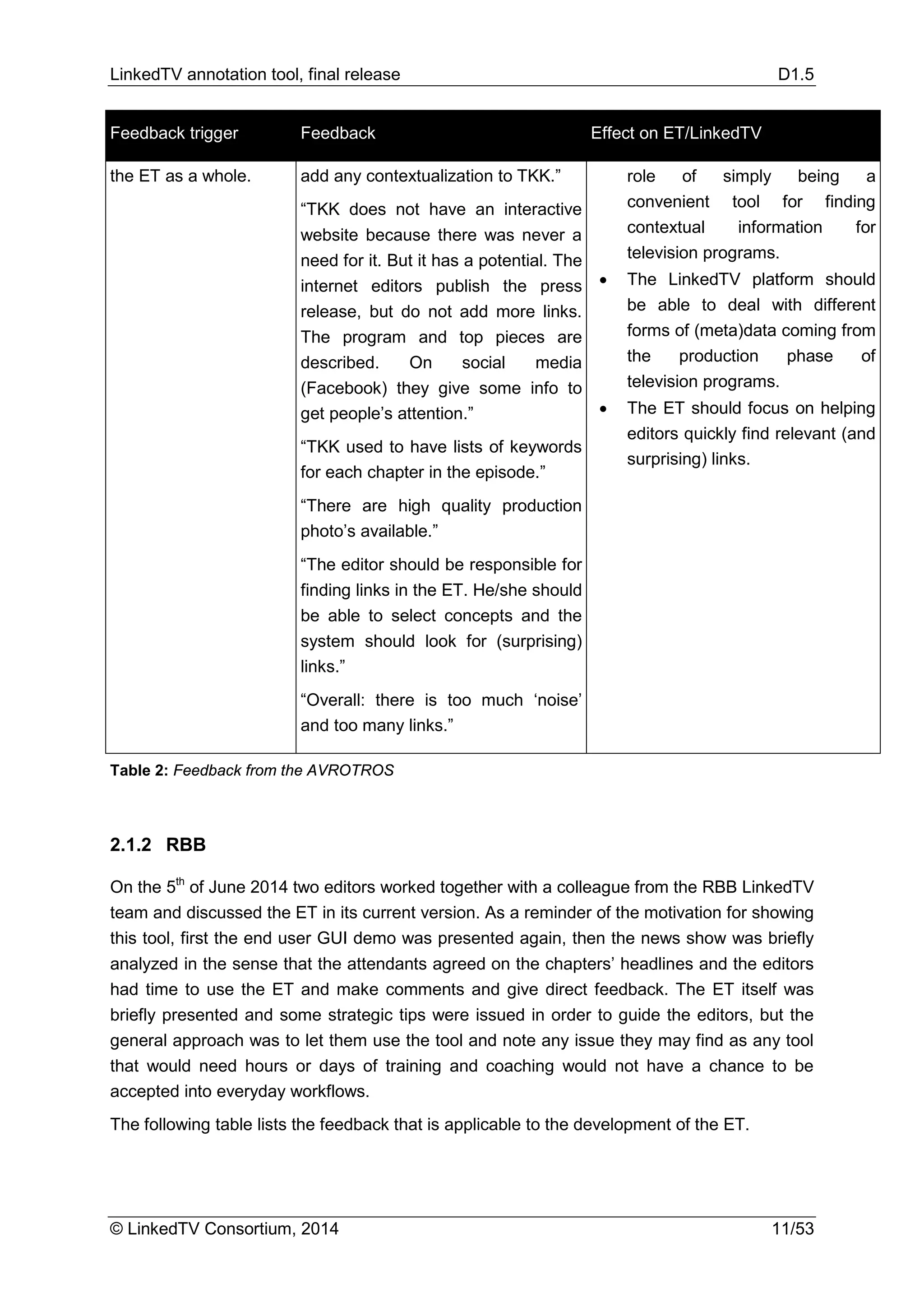 LinkedTV annotation tool, final release D1.5
© LinkedTV Consortium, 2014 11/53
Feedback trigger Feedback Effect on ET/LinkedTV
the ET as a whole. add any contextualization to TKK.”
“TKK does not have an interactive
website because there was never a
need for it. But it has a potential. The
internet editors publish the press
release, but do not add more links.
The program and top pieces are
described. On social media
(Facebook) they give some info to
get people’s attention.”
“TKK used to have lists of keywords
for each chapter in the episode.”
“There are high quality production
photo’s available.”
“The editor should be responsible for
finding links in the ET. He/she should
be able to select concepts and the
system should look for (surprising)
links.”
“Overall: there is too much ‘noise’
and too many links.”
role of simply being a
convenient tool for finding
contextual information for
television programs.
• The LinkedTV platform should
be able to deal with different
forms of (meta)data coming from
the production phase of
television programs.
• The ET should focus on helping
editors quickly find relevant (and
surprising) links.
Table 2: Feedback from the AVROTROS
2.1.2 RBB
On the 5th
of June 2014 two editors worked together with a colleague from the RBB LinkedTV
team and discussed the ET in its current version. As a reminder of the motivation for showing
this tool, first the end user GUI demo was presented again, then the news show was briefly
analyzed in the sense that the attendants agreed on the chapters’ headlines and the editors
had time to use the ET and make comments and give direct feedback. The ET itself was
briefly presented and some strategic tips were issued in order to guide the editors, but the
general approach was to let them use the tool and note any issue they may find as any tool
that would need hours or days of training and coaching would not have a chance to be
accepted into everyday workflows.
The following table lists the feedback that is applicable to the development of the ET.
 