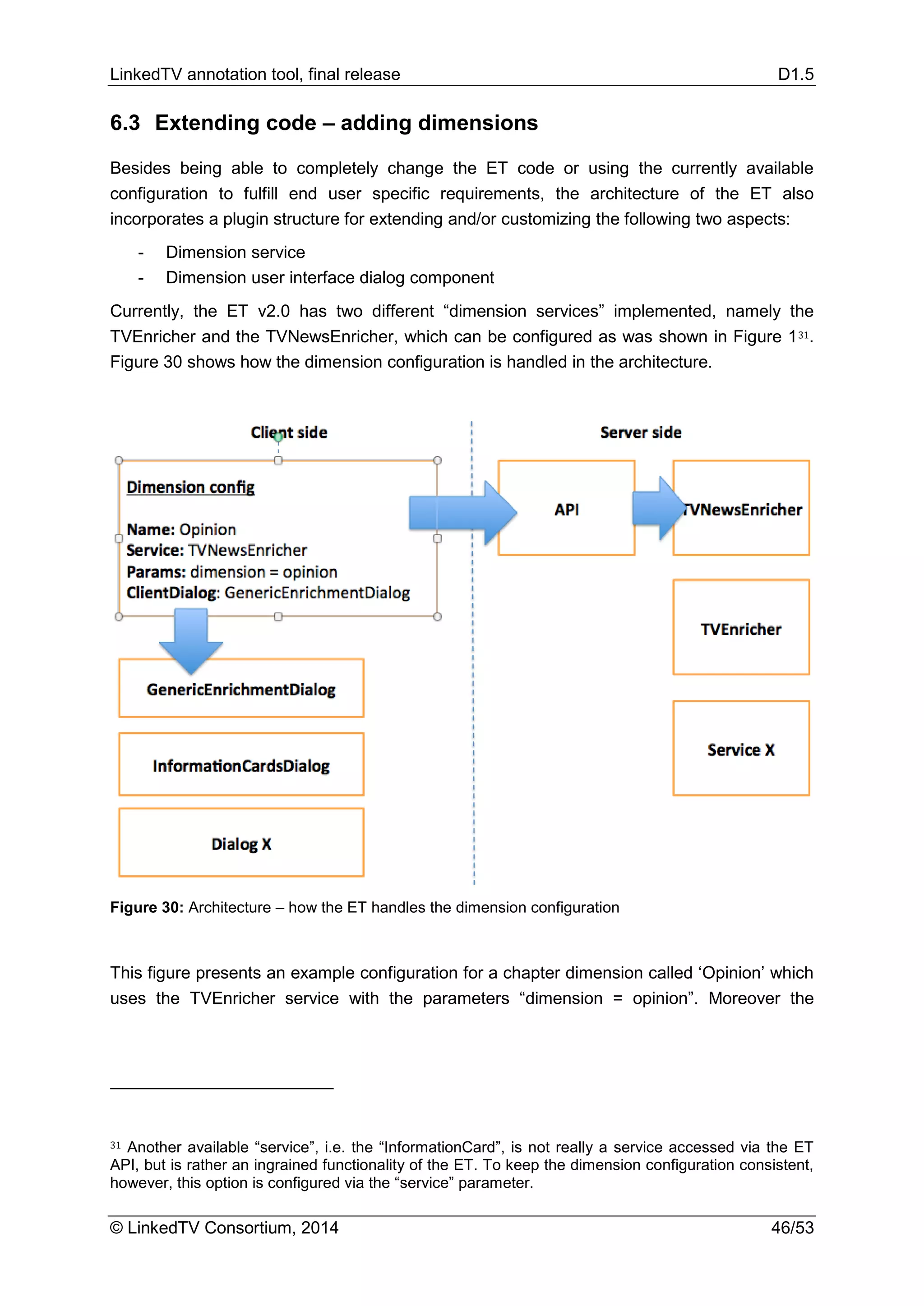 LinkedTV annotation tool, final release D1.5
© LinkedTV Consortium, 2014 46/53
6.3 Extending code – adding dimensions
Besides being able to completely change the ET code or using the currently available
configuration to fulfill end user specific requirements, the architecture of the ET also
incorporates a plugin structure for extending and/or customizing the following two aspects:
- Dimension service
- Dimension user interface dialog component
Currently, the ET v2.0 has two different “dimension services” implemented, namely the
TVEnricher and the TVNewsEnricher, which can be configured as was shown in Figure 131.
Figure 30 shows how the dimension configuration is handled in the architecture.
Figure 30: Architecture – how the ET handles the dimension configuration
This figure presents an example configuration for a chapter dimension called ‘Opinion’ which
uses the TVEnricher service with the parameters “dimension = opinion”. Moreover the
31 Another available “service”, i.e. the “InformationCard”, is not really a service accessed via the ET
API, but is rather an ingrained functionality of the ET. To keep the dimension configuration consistent,
however, this option is configured via the “service” parameter.
 