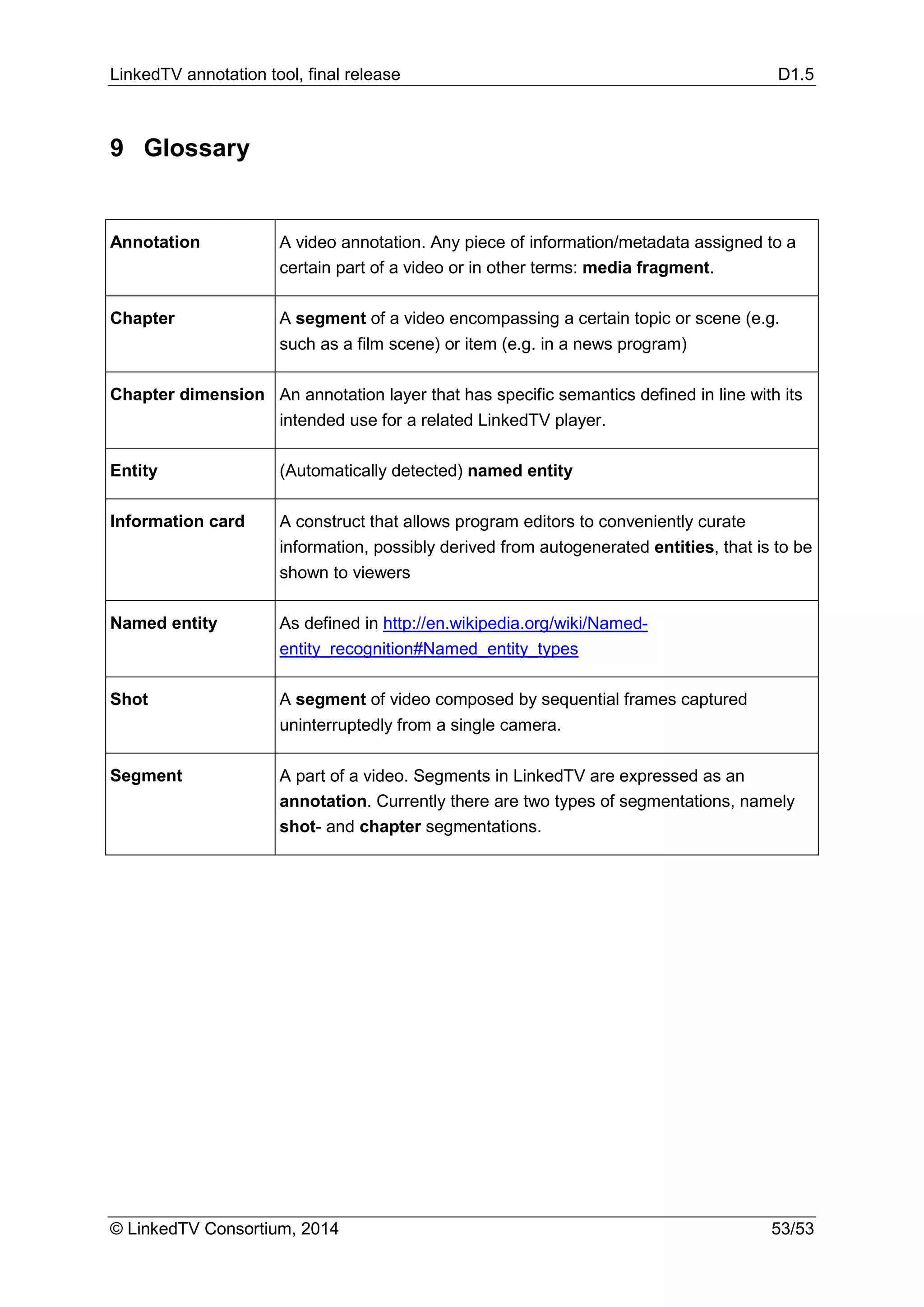 LinkedTV annotation tool, final release D1.5
© LinkedTV Consortium, 2014 53/53
9 Glossary
Annotation A video annotation. Any piece of information/metadata assigned to a
certain part of a video or in other terms: media fragment.
Chapter A segment of a video encompassing a certain topic or scene (e.g.
such as a film scene) or item (e.g. in a news program)
Chapter dimension An annotation layer that has specific semantics defined in line with its
intended use for a related LinkedTV player.
Entity (Automatically detected) named entity
Information card A construct that allows program editors to conveniently curate
information, possibly derived from autogenerated entities, that is to be
shown to viewers
Named entity As defined in http://en.wikipedia.org/wiki/Named-
entity_recognition#Named_entity_types
Shot A segment of video composed by sequential frames captured
uninterruptedly from a single camera.
Segment A part of a video. Segments in LinkedTV are expressed as an
annotation. Currently there are two types of segmentations, namely
shot- and chapter segmentations.
 