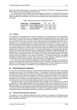 Final Linked Media Layer and Evaluation D2.7
places and administrative entities, it is also likely that by adding the other types of geographical entities
(hydro, roads, etc.) the results will improve even more.
The current results are intermediary and can be improved in the future. It is likely that for the current
corpus, all Recognyze results (or the results of other NER systems) can be improved if a) the links be-
tween the entities are considered, and if b) the various proﬁles used for disambiguation put an emphasis
on location.
Table 4: Recognyze results on the RBB ground truth.
Entity Type Knowledge Base P R F1
Organization German DBpedia 2014 0.16 0.05 0.07
Person German DBpedia 2014 0.51 0.38 0.44
Location Geonames 2014 0.11 0.37 0.18
3.1.3 Outlook
It was expected that Recognyze will not perform really well in this evaluation due to the regionality of
the content, use of shortened names, and language differences between German used in news media
and television. Based on the results we obtained, we have already started creating new lexicons that
are much better for this type of content (a much improved lexicon was especially needed for the Or-
ganisations, as it can easily be seen from the bad results obtained for this type of entity). The issue of
shortened names (particularly relevant for royalty people, banks, universities) is not always easy to ﬁx.
If the relevant triples for the entities do not feature an alternate name (dbpprop:alternativeNames) that
includes the shortened form, another solution would be to parse the abstracts of the entities (as these
abstracts often contain the shortened name). A ﬁx can be implemented as a disambiguation algorithm
binded to the relevant ﬁelds retrieved through the SPARQL query (dbpedia-owl:abstract, dbpprop: alter-
nativeNames). Of course choosing the right binding handlers for a particular proﬁle can be really hard,
and future work on Recognyze will focus on building such proﬁles automatically based on the type of
content and the entity features a user might be interested in. The problems faced when we adapted
Recognyze for different types of content (news media, social media, television), together with some of
the solutions we will continue to develop, will be discussed in a further publication.
As it can be seen from the previous paragraph, by creating the RBB corpus we have established a
basis for improving the NER services for multimedia content. The plans for the RBB corpus include the
extension of the corpus to contain more documents (probably around 150-200 compared to the current
80 documents), its integration into GERBIL [51] and comparison with other systems.
3.2 Entity Expansion Evaluation
In this section, we evaluate our algorithm called Newscast Named Entity Expansion that is semantically
annotating news items in the LinkedNews scenario. This approach retrieves and analyzes additional
documents from the Web where the same event is described in order to automatically generate semantic
annotations that provide viewers and experts of the domain a additional information to fully understand
the context of the news item. By increasing the size of the document set to analyze, we increase the
completeness of the context and the representativeness of the list of entities, reinforcing relevant entities
and ﬁnding new ones that are potentially interesting inside the context of that news item.
The approach takes as inputs the publication date, the transcripts and the newscast’s title. It outputs
a ranked list of entities called Newscast Semantic Snapshot (NSS), which includes the initial set of
detected entities in the subtitle and other event-related entities extracted from the associated documents.
We have evaluated this method against a gold standard generated by domain experts and assessed via
a user survey for ﬁve different BBC newscasts. The results of the experiments show the robustness of
our approach holding an Average Normalized Discounted Cumulative Gain of 66.6%.
3.2.1 Newscast Entity Expansion Approach
The approach we use to generate Newscast Semantic Snapshot is composed of the following steps:
query formulation, document retrieval, semantic annotation, annotation ﬁltering, and annotation ranking.
Figure 3 depicts the workﬂow.
© LinkedTV Consortium, 2015 11/69
 