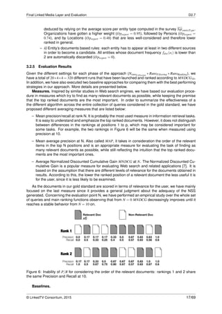 Final Linked Media Layer and Evaluation D2.7
deduced by relying on the average score per entity type computed in the survey SgtentityType.
Organizations have gotten a higher weight (Opexpert = 0.95), followed by Persons (Opexpert =
0.74), and by Locations (Opexpert = 0.48) that are less well-considered and therefore lower
ranked in general.
– ii) Entity’s documents based rules: each entity has to appear at least in two different sources
in order to become a candidate. All entities whose document frequency fdoc(ei) is lower than
2 are automatically discarded (Opexpert = 0).
3.2.5 Evaluation Results
Given the different settings for each phase of the approach (NrunsCollection
∗ RunsFiltering ∗ RunsRanking), we
have a total of 20∗4∗4 = 320 different runs that have been launched and ranked according to MNDCG10.
In addition, we have also executed two baseline approaches for comparing them with the best performing
strategies in our approach. More details are presented below.
Measures. Inspired by similar studies in Web search engines, we have based our evaluation proce-
dure in measures which try to ﬁnd as many relevant documents as possible, while keeping the premise
that the top ranked documents are the most important. In order to summarize the effectiveness of a
the different algorithm across the entire collection of queries considered in the gold standard, we have
proposed different averaging measures that are listed below:
– Mean precision/recall at rank N. It is probably the most used measure in information retrieval tasks.
It is easy to understand and emphasize the top ranked documents. However, it does not distinguish
between differences in the rankings at positions 1 to p, which may be considered important for
some tasks. For example, the two rankings in Figure 6 will be the same when measured using
precision at 10.
– Mean average precision at N. Also called MAP, it takes in consideration the order of the relevant
items in the top N positions and is an appropriate measure for evaluating the task of ﬁnding as
many relevant documents as possible, while still reﬂecting the intuition that the top ranked docu-
ments are the most important ones.
– Average Normalized Discounted Cumulative Gain MNDCG at N. The Normalized Discounted Cu-
mulative Gain is a popular measure for evaluating Web search and related applications [7]. It is
based on the assumption that there are different levels of relevance for the documents obtained in
results. According to this, the lower the ranked position of a relevant document the less useful it is
for the user, since it is less likely to be examined.
As the documents in our gold standard are scored in terms of relevance for the user, we have mainly
focused on the last measure since it provides a general judgment about the adequacy of the NSS
generated. Concerning the evaluation point N, we have performed an empirical study over the whole set
of queries and main ranking functions observing that from N = 0 MNDCG decreasingly improves until it
reaches a stable behavior from N = 10 on.
Figure 6: Inability of P/R for considering the order of the relevant documents: rankings 1 and 2 share
the same Precision and Recall at 10.
Baselines.
© LinkedTV Consortium, 2015 17/69
 