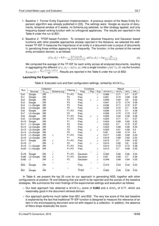 Final Linked Media Layer and Evaluation D2.7
1. Baseline 1: Former Entity Expansion Implementation. A previous version of the News Entity Ex-
pansion algorithm was already published in [33]. The settings were: Google as source of docu-
ments, temporal window of 2 weeks, no Schema.org selected, no ﬁlter strategy applied, and only
frequency-based ranking function with no orthogonal appliances. The results are reported in the
Table 6 under the run id BS1.
2. Baseline 2: TFIDF-based Function. To compare our absolute frequency and Gaussian based
functions with other possible approaches already reported in the literature, we selected the well-
known TF-IDF. It measures the importance of an entity in a document over a corpus of documents
D, penalizing those entities appearing more frequently. The function, in the context of the named
entity annotation domain, is as follows:
t f(ei,dj) = 0.5+ 0.5×fa(ei,D)
max{fa(ei,D):ei∈dj}
,id f(ei,dj) = log |D|
{dj∈D:ei∈dj} (1)
We computed the average of the TF-IDF for each entity across all analyzed documents, resulting
in aggregating the different t f(ei,dj)×id f(ei,dj) into a single function t fid f∗(ei,D) via the function
STFIDF (e) =
∑n
j=1 t f(e,dj)×id f(e)
|D| . Results are reported in the Table 6 under the run id BS2.
Launching the Experiments.
Table 6: Executed runs and their conﬁguration settings, ranked by MNDCG10
Run
Collection
Filtering
Functions Result
Sources TWindow Schema.org Freq Pop Exp MNDCG10 MAP10 MP10 MR10
Ex0 Google 2W F1+F3 Freq 0.666 0.71 0.7 0.37
Ex1 Google 2W F3 Freq 0.661 0.72 0.68 0.36
Ex2 Google 2W F3 Freq 0.658 0.64 0.6 0.32
Ex3 Google 2W F3 Freq 0.641 0.72 0.74 0.39
Ex4 L1+Google 2W F3 Freq 0.636 0.71 0.72 0.37
Ex5 L2+Google 2W F3 Freq 0.636 0.72 0.7 0.36
Ex6 Google 2W F1+F3 Freq 0.626 0.73 0.7 0.38
Ex7 L2+Google 2W F3 Freq 0.626 0.72 0.72 0.37
Ex8 Google 2W F1+F3 Freq 0.626 0.64 0.56 0.28
Ex9 L2+Google 2W F1+F3 Freq 0.624 0.71 0.7 0.37
Ex10 Google 2W F1 Freq 0.624 0.69 0.62 0.32
Ex11 L1+Google 2W F3 Freq 0.623 0.7 0.72 0.37
Ex12 L2+Google 2W F3 Freq 0.623 0.68 0.66 0.35
Ex13 L2+Google 2W F3 Freq 0.623 0.61 0.56 0.3
Ex14 L2+Google 2W F3 Freq 0.62 0.69 0.74 0.4
Ex15 L1+Google 2W F1+F3 Freq 0.617 0.69 0.66 0.34
Ex16 L2+Google 2W F1 Freq 0.616 0.68 0.62 0.32
Ex17 Google 2W F1+F3 Freq 0.615 0.7 0.64 0.32
Ex18 L1 2W F3 Freq 0.614 0.65 0.6 0.32
Ex19 L1+Google 2W F1+F3 Freq 0.613 0.72 0.72 0.38
Ex20 L1+Google 2W F1+F3 Freq 0.613 0.7 0.66 0.35
... ... ... ... ... ... ... ... ... ... ... ...
Ex78 Google 2W F1+F3 Gaussian 0.552 0.66 0.66 0.34
Ex80 L2+Google 2W F1+F3 Gaussian 0.55 0.69 0.7 0.36
Ex82 L1 2W F3 Gaussian 0.549 0.68 0.64 0.33
... ... ... ... ... ... ... ... ... ... ... ...
BS2 Google 2W Freq 0.473 0.53 0.42 0.22
... ... ... ... ... ... ... ... ... ... ... ...
BS1 Google 2W TFIDF 0.063 0.08 0.06 0.03
In Table 6, we present the top 20 runs for our approach in generating NSS, together with other
conﬁgurations at position 78 and following that are worth to be reported and the scores of the baseline
strategies. We summarize the main ﬁndings of the experimental settings and evaluation as follows:
– Our best approach has obtained a MNDCG10 score of 0.662 and a MAP10 of 0.71, which are
reasonably good in the document retrieval domain.
– Our approach performs much better than BS1 and BS2. The very low score of this last baseline
is explained by the fact that traditional TF-IDF function is designed to measure the relevance of an
item in the encompassing document and not with respect to a collection. In addition, the absence
of ﬁlters drops drastically the score.
© LinkedTV Consortium, 2015 18/69
 