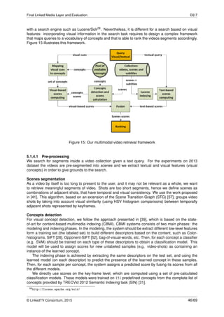 Final Linked Media Layer and Evaluation D2.7
with a search engine such as Lucene/Solr28. Nevertheless, it is different for a search based on visual
features: incorporating visual information in the search task requires to design a complex framework
that maps queries to a vocabulary of concepts and that is able to rank the videos segments accordingly.
Figure 15 illustrates this framework.
Figure 15: Our multimodal video retrieval framework
5.1.4.1 Pre-processing
We search for segments inside a video collection given a text query. For the experiments on 2013
dataset the videos are pre-segmented into scenes and we extract textual and visual features (visual
concepts) in order to give grounds to the search.
Scenes segmentation
As a video by itself is too long to present to the user, and it may not be relevant as a whole, we want
to retrieve meaningful segments of video. Shots are too short segments, hence we deﬁne scenes as
combinations of adjacent shots, that have temporal and visual consistency. We use the work proposed
in [41]. This algorithm, based on an extension of the Scene Transition Graph (STG) [57], groups video
shots by taking into account visual similarity (using HSV histogram comparisons) between temporally
adjacent shots represented by keyframes.
Concepts detection
For visual concept detection, we follow the approach presented in [39], which is based on the state-
of-art for content-based multimedia indexing (CBMI). CBMI systems consists of two main phases: the
modeling and indexing phases. In the modeling, the system should be extract different low-level features
form a training set (the labeled set) to build different descriptors based on the content, such as Color-
histograms, SIFT [28], Opponent-SIFT [52], bag-of-visual-words, etc. Then, for each concept a classiﬁer
(e.g. SVM) should be trained on each type of these descriptors to obtain a classiﬁcation model. This
model will be used to assign scores for new unlabeled samples (e.g. video-shots) as containing an
instance of the learned concept.
The indexing phase is achieved by extracting the same descriptors on the test set, and using the
learned model (on each descriptor) to predict the presence of the learned concept in these samples.
Then, for each sample per concept, the system assigns a predicted score by fusing its scores from all
the different models.
We directly use scores on the key-frame level, which are computed using a set of pre-calculated
classiﬁcation models. These models were trained on 151 predeﬁned concepts from the complete list of
concepts provided by TRECVid 2012 Semantic Indexing task (SIN) [31].
28http://lucene.apache.org/solr/
© LinkedTV Consortium, 2015 46/69
 