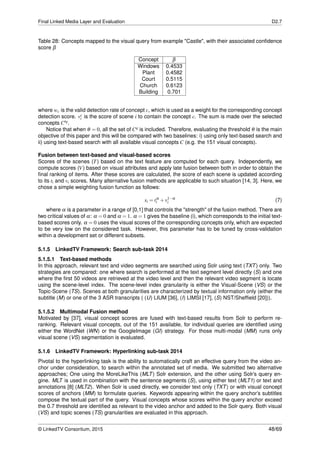 Final Linked Media Layer and Evaluation D2.7
Table 28: Concepts mapped to the visual query from example "Castle", with their associated conﬁdence
score β
Concept β
Windows 0.4533
Plant 0.4582
Court 0.5115
Church 0.6123
Building 0.701
where wc is the valid detection rate of concept c, which is used as a weight for the corresponding concept
detection score. vc
i is the score of scene i to contain the concept c. The sum is made over the selected
concepts C q.
Notice that when θ = 0, all the set of Cq is included. Therefore, evaluating the threshold θ is the main
objective of this paper and this will be compared with two baselines: i) using only text-based search and
ii) using text-based search with all available visual concepts C (e.g. the 151 visual concepts).
Fusion between text-based and visual-based scores
Scores of the scenes (T) based on the text feature are computed for each query. Independently, we
compute scores (V) based on visual attributes and apply late fusion between both in order to obtain the
ﬁnal ranking of items. After these scores are calculated, the score of each scene is updated according
to its ti and vi scores. Many alternative fusion methods are applicable to such situation [14, 3]. Here, we
chose a simple weighting fusion function as follows:
si = tα
i +v1−α
i (7)
where α is a parameter in a range of [0,1] that controls the "strength" of the fusion method. There are
two critical values of α: α = 0 and α = 1. α = 1 gives the baseline (i), which corresponds to the initial text-
based scores only. α = 0 uses the visual scores of the corresponding concepts only, which are expected
to be very low on the considered task. However, this parameter has to be tuned by cross-validation
within a development set or different subsets.
5.1.5 LinkedTV Framework: Search sub-task 2014
5.1.5.1 Text-based methods
In this approach, relevant text and video segments are searched using Solr using text (TXT) only. Two
strategies are compared: one where search is performed at the text segment level directly (S) and one
where the ﬁrst 50 videos are retrieved at the video level and then the relevant video segment is locate
using the scene-level index. The scene-level index granularity is either the Visual-Scene (VS) or the
Topic-Scene (TS). Scenes at both granularities are characterized by textual information only (either the
subtitle (M) or one of the 3 ASR transcripts ( (U) LIUM [36], (I) LIMSI [17], (S) NST/Shefﬁeld [20])).
5.1.5.2 Multimodal Fusion method
Motivated by [37], visual concept scores are fused with text-based results from Solr to perform re-
ranking. Relevant visual concepts, out of the 151 available, for individual queries are identiﬁed using
either the WordNet (WN) or the GoogleImage (GI) strategy. For those multi-modal (MM) runs only
visual scene (VS) segmentation is evaluated.
5.1.6 LinkedTV Framework: Hyperlinking sub-task 2014
Pivotal to the hyperlinking task is the ability to automatically craft an effective query from the video an-
chor under consideration, to search within the annotated set of media. We submitted two alternative
approaches; One using the MoreLikeThis (MLT) Solr extension, and the other using Solr’s query en-
gine. MLT is used in combination with the sentence segments (S), using either text (MLT1) or text and
annotations [8] (MLT2). When Solr is used directly, we consider text only (TXT) or with visual concept
scores of anchors (MM) to formulate queries. Keywords appearing within the query anchor’s subtitles
compose the textual part of the query. Visual concepts whose scores within the query anchor exceed
the 0.7 threshold are identiﬁed as relevant to the video anchor and added to the Solr query. Both visual
(VS) and topic scenes (TS) granularities are evaluated in this approach.
© LinkedTV Consortium, 2015 48/69
 