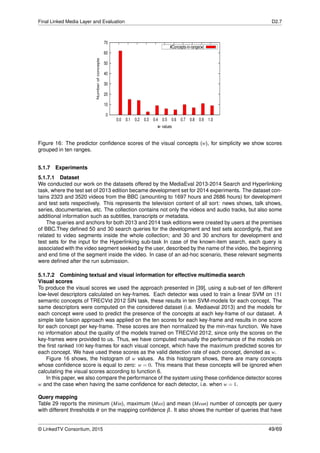 Final Linked Media Layer and Evaluation D2.7
0
10
20
30
40
50
60
70
0.0 0.1 0.2 0.3 0.4 0.5 0.6 0.7 0.8 0.9 1.0
Numberofconcepts
w- values
#Concepts-in-range(w)
Figure 16: The predictor conﬁdence scores of the visual concepts (w), for simplicity we show scores
grouped in ten ranges.
5.1.7 Experiments
5.1.7.1 Dataset
We conducted our work on the datasets offered by the MediaEval 2013-2014 Search and Hyperlinking
task, where the test set of 2013 edition became development set for 2014 experiments. The dataset con-
tains 2323 and 3520 videos from the BBC (amounting to 1697 hours and 2686 hours) for development
and test sets respectively. This represents the television content of all sort: news shows, talk shows,
series, documentaries, etc. The collection contains not only the videos and audio tracks, but also some
additional information such as subtitles, transcripts or metadata.
The queries and anchors for both 2013 and 2014 task editions were created by users at the premises
of BBC.They deﬁned 50 and 30 search queries for the development and test sets accordignly, that are
related to video segments inside the whole collection; and 30 and 30 anchors for development and
test sets for the input for the Hyperlinking sub-task In case of the known-item search, each query is
associated with the video segment seeked by the user, described by the name of the video, the beginning
and end time of the segment inside the video. In case of an ad-hoc scenario, these relevant segments
were deﬁned after the run submission.
5.1.7.2 Combining textual and visual information for effective multimedia search
Visual scores
To produce the visual scores we used the approach presented in [39], using a sub-set of ten different
low-level descriptors calculated on key-frames. Each detector was used to train a linear SVM on 151
semantic concepts of TRECVid 2012 SIN task, these results in ten SVM-models for each concept. The
same descriptors were computed on the considered dataset (i.e. Mediaeval 2013) and the models for
each concept were used to predict the presence of the concepts at each key-frame of our dataset. A
simple late fusion approach was applied on the ten scores for each key-frame and results in one score
for each concept per key-frame. These scores are then normalized by the min-max function. We have
no information about the quality of the models trained on TRECVid 2012, since only the scores on the
key-frames were provided to us. Thus, we have computed manually the performance of the models on
the ﬁrst ranked 100 key-frames for each visual concept, which have the maximum predicted scores for
each concept. We have used these scores as the valid detection rate of each concept, denoted as w.
Figure 16 shows, the histogram of w values. As this histogram shows, there are many concepts
whose conﬁdence score is equal to zero: w = 0. This means that these concepts will be ignored when
calculating the visual scores according to function 6.
In this paper, we also compare the performance of the system using these conﬁdence detector scores
w and the case when having the same conﬁdence for each detector, i.e. when w = 1.
Query mapping
Table 29 reports the minimum (Min), maximum (Max) and mean (Mean) number of concepts per query
with different thresholds θ on the mapping conﬁdence β. It also shows the number of queries that have
© LinkedTV Consortium, 2015 49/69
 