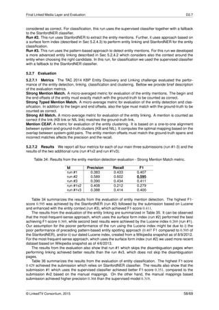 Final Linked Media Layer and Evaluation D2.7
considered as correct. For classiﬁcation, this run uses the supervised classiﬁer together with a fallback
to the StanfordNER classiﬁer.
Run #2. This run uses StanfordNER to extract the entity mentions. Further, it uses approach based on
a surface form index (described in Sec 5.2.4.3) to perform entity linking and StanfordNER for the entity
classiﬁcation.
Run #3. This run uses the pattern-based approach to detect entity mentions. For this run we developed
a more advanced entity linking described in Sec 5.2.4.2 which considers also the context around the
entity when choosing the right candidate. In this run, for classiﬁcation we used the supervised classiﬁer
with a fallback to the StanfordNER classiﬁer.
5.2.7 Evaluation
5.2.7.1 Metrics The TAC 2014 KBP Entity Discovery and Linking challenge evaluated the perfor-
mance of the entity detection, linking, classiﬁcation and clustering. Bellow we provide brief description
of the evaluation metrics.
Strong Mention Match. A micro-averaged metric for evaluation of the entity mentions. The begin and
the end offsets of the entity must exactly match with the ground-truth to be counted as correct.
Strong Typed Mention Match. A micro-average metric for evaluation of the entity detection and clas-
siﬁcation. In addition to the begin and end offsets, also the type must match with the ground-truth to be
counted as correct.
Strong All Match. A micro-average metric for evaluation of the entity linking. A mention is counted as
correct if the link (KB link or NIL link) matches the ground-truth link.
Mention CEAF. A metric for evaluation of the entity clustering. It is based on a one-to-one alignment
between system and ground-truth clusters (KB and NIL). It computes the optimal mapping based on the
overlap between system-gold pairs. The entity mention offsets must match the ground-truth spans and
incorrect matches affects the precision and the recall.
5.2.7.2 Results We report all four metrics for each of our main three submissions (run #1-3) and the
results of the two additional runs (run #1v2 and run #1v3).
Table 34: Results from the entity mention detection evaluation - Strong Mention Match metric.
Id Precision Recall F1
run #1 0.383 0.433 0.407
run #2 0.589 0.602 0.595
run #3 0.390 0.434 0.411
run #1v2 0.408 0.212 0.279
run #1v3 0.388 0.414 0.400
Table 34 summarizes the results from the evaluation of entity mention detection. The highest F1-
score 0.595 was achieved by the StanfordNER (run #2) followed by the submission based on Lucene
and enhanced with the entity context (run #3), which achieved F1-score 0.411.
The results from the evaluation of the entity linking are summarized in Table 35. It can be observed
that the most-frequent-sense approach, which uses the surface form index (run #2) performed the best
achieving F1-score 0.369, while second best results were achieved by the Lucene index 0.269 (run #1).
Our assumption for the poorer performance of the run using the Lucene index might be due to i) the
poor performance of preceding pattern-based entity spotting approach (0.407 F1 compared to 0.595 of
the StanfordNER), and/or ii) our dated Lucene index, created from a Wikipedia snapshot as of 8/9/2012.
For the most-frequent-sense approach, which uses the surface form index (run #2) we used more recent
dataset based on Wikipedia snapshot as of 4/6/2013.
The results from the evaluation also show that run #1 which skips the disambiguation pages when
performing linking achieved better results than the run #v3, which does not skip the disambiguation
pages.
Table 36 summarizes the results from the evaluation of entity classiﬁcation. The highest F1-score
0.429 achieved the submission which relies on StanfordNER classiﬁer. The results also show that the
submission #1 which uses the supervised classiﬁer achieved better F1-score 0.351, compared to the
submission #v2 based on the manual mappings. On the other hand, the manual mappings based
submission achieved higher precision 0.368 than the supervised model 0.319.
© LinkedTV Consortium, 2015 58/69
 
