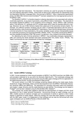 D2.2. Speciﬁcation of lightweight metadata models for multimedia ...