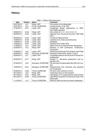Speciﬁcation of Web mining process for hypervideo concept identiﬁcation                               D2.3



History


                                      Table 1: History of the document
      Date        Version     Name                        Comment
   24/07/2012       v0.1      Kliegr, UEP                 ﬁrst version of the deliverable
   24/07/2012       v0.2      Troncy, EURECOM             revised version of the TOC
   07/08/2012      v0.31      Lasek, UEP                  Knowledge Based Approaches to NER,
                                                          SemiTags evaluation
   08/08/2012       v0.32     Kliegr, UEP                 ﬁrst version for 1.4.1, 3.2.4, 3.3.3, 4.1
   08/08/2012       v0.33     Lasek, UEP                  Retrieval from Structured Sources, NER Web
                                                          APIs
   09/08/2012       v0.34     Lasek, UEP                  Functional Requirements
   10/08/2012       v0.35     Lasek, UEP                  Crawling from Unstructured Sources
   14/08/2012       v0.36     Lasek, UEP                  Wrappers
   15/08/2012       v0.37     Lasek, UEP                  Retrieval from Public APIs
   17/08/2012        v0.4     Lasek, UEP                  State of the Art in Named Entity Recognition
   23/08/2012        v0.5     Kliegr, UEP                 Revision of UEP contribution, Introduction,
                                                          Conclusion
   27/08/2012        v0.6     Lasek, UEP                  Retrieving Content by Text Analysis, SemiTags
   29/08/2012       v0.61     Sahuguet, EURECOM Workﬂow, Public APIs, section 3 and 5
   03/09/2012        v0.7     Lasek, UEP                  Completed sections Structural and Textual Dis-
                                                          ambiguation
   03/09/2012       v0.71     Kliegr, UEP                 Section 3: Renamed subsections and ex-
                                                          panded intro
   07/09/2012       v0.8      Sahuguet, EURECOM Re-structure the deliverable after QA from Lyn-
                                                          don
   19/09/2012       v0.81     Sahuguet, EURECOM Requirements from scenarios and reworked
                                                          the introduction
   20/09/2012       v0.82     Troncy, EURECOM             Re-work entire sections 2 and 4
   02/10/2012        v0.9     Kliegr, UEP                 emphasize focus on text analysis
   02/10/2012       v0.91     Kliegr, UEP                 add section 5.4.3 supporting the requirements
   08/10/2012       v0.92     Troncy, EURECOM             add NERD evaluation and full proof read of the
                                                          deliverable
   11/10/2012       v1.0      Troncy, EURECOM             Martha’s edits and last comments addressed




© LinkedTV Consortium, 2012                                                                           3/64
 