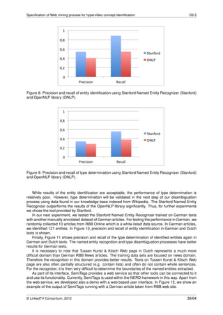 Speciﬁcation of Web mining process for hypervideo concept identiﬁcation                              D2.3




Figure 8: Precision and recall of entity identiﬁcation using Stanford Named Entity Recognizer (Stanford)
and OpenNLP library (ONLP).




Figure 9: Precision and recall of type determination using Stanford Named Entity Recognizer (Stanford)
and OpenNLP library (ONLP).



    While results of the entity identiﬁcation are acceptable, the performance of type determination is
relatively poor. However, type determination will be validated in the next step of our disambiguation
process using data found in our knowledge base indexed from Wikipedia. The Stanford Named Entity
Recognizer outperforms the results of the OpenNLP library signiﬁcantly. Thus, for further experiments
we chose the tool provided by Stanford.
    In our next experiment, we tested the Stanford Named Entity Recognizer trained on German texts
with another manually annotated dataset of German articles. For testing the performance in German, we
randomly collected 10 articles from RBB Online which is a white-listed data source. In German articles,
we identiﬁed 121 entities. In Figure 10, precision and recall of entity identiﬁcation in German and Dutch
texts is shown.
    Finally, Figure 11 shows precision and recall of the type determination of identiﬁed entities again in
German and Dutch texts. The named entity recognition and type disambiguation processes have better
results for German texts.
    It is necessary to note that Tussen Kunst & Kitsch Web page in Dutch represents a much more
difﬁcult domain than German RBB News articles. The training data sets are focused on news domain.
Therefore the recognition in this domain provides better results. Texts on Tussen Kunst & Kitsch Web
page are also often partially structured (e.g. contain lists) and often do not contain whole sentences.
For the recognizer, it is then very difﬁcult to determine the boundaries of the named entities extracted.
    As part of its interface, SemiTags provides a web service so that other tools can be connected to it
and use its functionality. Currently, SemiTags is used within the NERD framework in this way. Apart from
the web service, we developed also a demo with a web based user interface. In Figure 12, we show an
example of the output of SemiTags running with a German article taken from RBB web site.


© LinkedTV Consortium, 2012                                                                         38/64
 