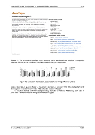 Speciﬁcation of Web mining process for hypervideo concept identiﬁcation                          D2.3




Figure 12: The example of SemiTags output available via its web based user interface. A randomly
selected German article from RBB Online web site was used as the input text.




             Figure 13: Evaluation of extraction, classiﬁcation and linking of Named Entities


second best tool, is given in Table 4. A qualitative comparison between THD, DBpedia Spotlight and
Semitags on several entities from the RBB dataset is present in Table 5.
   The results in Table 5 conﬁrm the complementary character of the tools. Additionally, both Table 4
and Table 5 demonstrate that THD gives more speciﬁc types.




© LinkedTV Consortium, 2012                                                                     40/64
 