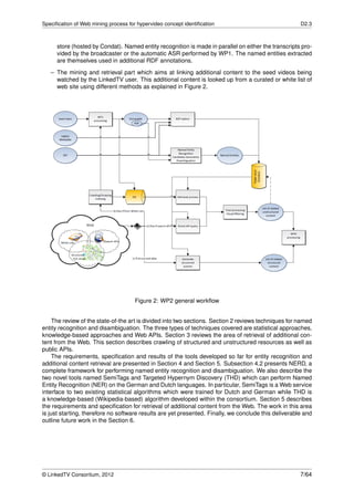 Speciﬁcation of Web mining process for hypervideo concept identiﬁcation                                D2.3



      store (hosted by Condat). Named entity recognition is made in parallel on either the transcripts pro-
      vided by the broadcaster or the automatic ASR performed by WP1. The named entities extracted
      are themselves used in additional RDF annotations.

   – The mining and retrieval part which aims at linking additional content to the seed videos being
     watched by the LinkedTV user. This additional content is looked up from a curated or white list of
     web site using different methods as explained in Figure 2.




                                      Figure 2: WP2 general workﬂow


     The review of the state-of-the art is divided into two sections. Section 2 reviews techniques for named
entity recognition and disambiguation. The three types of techniques covered are statistical approaches,
knowledge-based approaches and Web APIs. Section 3 reviews the area of retrieval of additional con-
tent from the Web. This section describes crawling of structured and unstructured resources as well as
public APIs.
     The requirements, speciﬁcation and results of the tools developed so far for entity recognition and
additional content retrieval are presented in Section 4 and Section 5. Subsection 4.2 presents NERD, a
complete framework for performing named entity recognition and disambiguation. We also describe the
two novel tools named SemiTags and Targeted Hypernym Discovery (THD) which can perform Named
Entity Recognition (NER) on the German and Dutch languages. In particular, SemiTags is a Web service
interface to two existing statistical algorithms which were trained for Dutch and German while THD is
a knowledge-based (Wikipedia-based) algorithm developed within the consortium. Section 5 describes
the requirements and speciﬁcation for retrieval of additional content from the Web. The work in this area
is just starting, therefore no software results are yet presented. Finally, we conclude this deliverable and
outline future work in the Section 6.




© LinkedTV Consortium, 2012                                                                            7/64
 