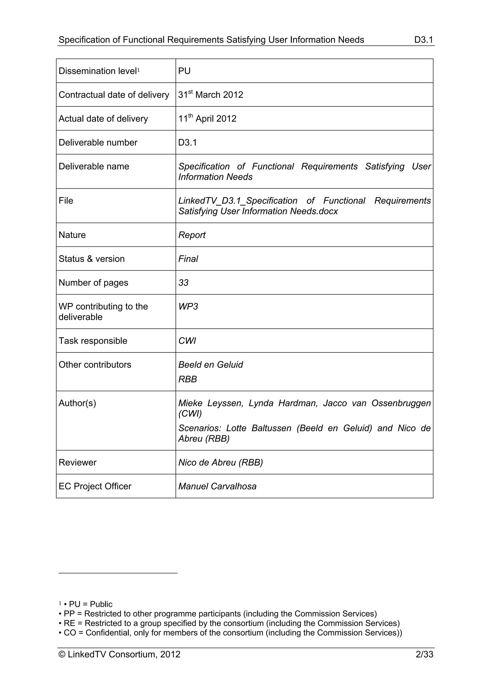 Specification of Functional Requirements Satisfying User Information Needs                      D3.1


Dissemination level1            PU

Contractual date of delivery 31st March 2012

Actual date of delivery         11th April 2012

Deliverable number              D3.1

Deliverable name                Specification of Functional Requirements Satisfying User
                                Information Needs

File                            LinkedTV_D3.1_Specification of Functional            Requirements
                                Satisfying User Information Needs.docx

Nature                          Report

Status & version                Final

Number of pages                 33

WP contributing to the          WP3
deliverable

Task responsible                CWI

Other contributors              Beeld en Geluid
                                RBB

Author(s)                       Mieke Leyssen, Lynda Hardman, Jacco van Ossenbruggen
                                (CWI)
                                Scenarios: Lotte Baltussen (Beeld en Geluid) and Nico de
                                Abreu (RBB)

Reviewer                        Nico de Abreu (RBB)

EC Project Officer              Manuel Carvalhosa




1 • PU = Public
• PP = Restricted to other programme participants (including the Commission Services)
• RE = Restricted to a group specified by the consortium (including the Commission Services)
• CO = Confidential, only for members of the consortium (including the Commission Services)) 

© LinkedTV Consortium, 2012                                                                     2/33
 