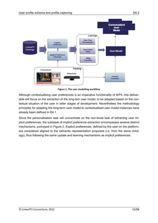 User profile schema and profile capturing                                                 D4.2




                              Figure 1: The user modelling workflow

Although contextualising user preferences is an imperative functionality of WP4, this deliver-
able will focus on the extraction of the long-tem user model, to be adapted based on the con-
textual situation of the user in latter stages of development. Nevertheless the methodology
principles for adapting the long-term user model to contextualised user model instances have
already been defined in D4.1.
Since the personalisation task will concentrate on the non-trivial task of extracting user im-
plicit preferences, the substask of implicit preference extraction encompasses several distinct
mechanisms, portrayed in Figure 2. Explicit preferences, defined by the user on the platform,
are considered aligned to the semantic representation proposed (i.e. from the same ontol-
ogy), thus following the same update and learning mechanisms as implicit preferences.




© LinkedTV Consortium, 2012                                                              10/88
 