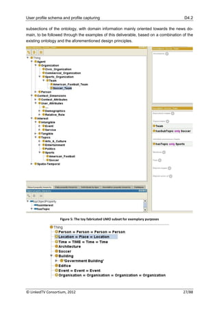 User profile schema and profile capturing                                              D4.2

subsections of the ontology, with domain information mainly oriented towards the news do-
main, to be followed through the examples of this deliverable, based on a combination of the
existing ontology and the aforementioned design principles.




                  Figure 5: The toy fabricated UMO subset for exemplary purposes




© LinkedTV Consortium, 2012                                                           27/88
 