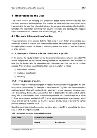 User profile schema and profile capturing                                                  D4.2



4 Understanding the user
This section focuses on detecting user preferences based on the information tracked from
the user‟s interaction with the platform. This includes the extraction of information from media
fragments that the user has interacted with and the semantic interpretation of extracted in-
formation, this information stemming from several resources, and consequently mapping
them under the uniform LinkedTV user model ontology (LUMO).

4.1 Semantic interpretation of content

The personalization layer requires that the video items in user‟s history are described by a
small fixed number of features that correspond to criteria, which the user (in part subcons-
ciously) applies to assess the degree of interestingness of a particular content item/fragment
or single concept.

4.1.1 Description of videos – the low dimensional approach

In this section, the input provided from low dimensional interpretation of video content (WP1)
and its interpretation as input to the profiling process will be presented, with an interest of
depicting the liaison with the video-extracted information and their role in the profiling
process. There are three possibilities to obtain such a description of videos:
    a) from content providers,
    b) multiclass classification,
    c) clustering.

4.1.1.1 From content providers
The ideal source of semantic description of videos is human annotation supplied by the con-
tent provider (broadcaster). For example, in some countries TV guides describe movies (as a
particular type of video) with number of stars assigned in several categories (romance, com-
edy, documentary, thriller, etc). Each content item is described by the same set of criteria.
Using zero to five assigned “stars” to semantically describe the content is depicted at Table
2. Since we aim to use weights in the [0,1] range, zero assigned stars is represented with 0
value, one star as 0.2, two stars as 0.4, three stars as 0.6, four stars as 0.8 and the highest
possible ranking of five stars value 1.0.
Use of semantic description from content providers within LinkedTV is a possibility, the feasi-
bility of which is being investigated.
Table 2: An example description of videos by a broadcaster

VIDEO NAME                       SEMANTIC DESCRIPTION

                                 Sports                      Architecture   …


© LinkedTV Consortium, 2012                                                               35/88
 