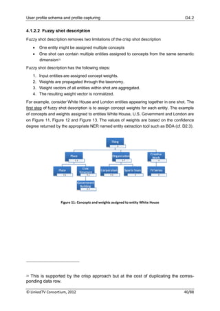 User profile schema and profile capturing                                                D4.2


4.1.2.2 Fuzzy shot description
Fuzzy shot description removes two limitations of the crisp shot description

         One entity might be assigned multiple concepts
         One shot can contain multiple entities assigned to concepts from the same semantic
          dimension26
Fuzzy shot description has the following steps:
     1.   Input entities are assigned concept weights.
     2.   Weights are propagated through the taxonomy.
     3.   Weight vectors of all entities within shot are aggregated.
     4.   The resulting weight vector is normalized.
For example, consider White House and London entities appearing together in one shot. The
first step of fuzzy shot description is to assign concept weights for each entity. The example
of concepts and weights assigned to entities White House, U.S. Government and London are
on Figure 11, Figure 12 and Figure 13. The values of weights are based on the confidence
degree returned by the appropriate NER named entity extraction tool such as BOA (cf. D2.3).




                      Figure 11: Concepts and weights assigned to entity White House




26This is supported by the crisp approach but at the cost of duplicating the corres-
ponding data row.

© LinkedTV Consortium, 2012                                                             40/88
 