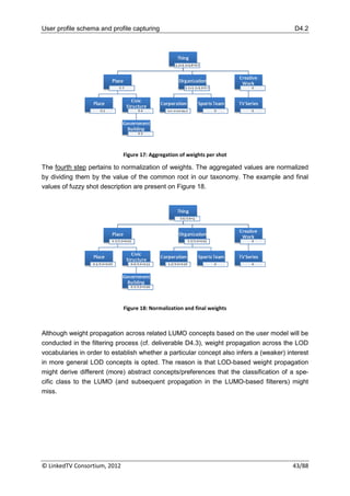 User profile schema and profile capturing                                                 D4.2




                              Figure 17: Aggregation of weights per shot

The fourth step pertains to normalization of weights. The aggregated values are normalized
by dividing them by the value of the common root in our taxonomy. The example and final
values of fuzzy shot description are present on Figure 18.




                              Figure 18: Normalization and final weights



Although weight propagation across related LUMO concepts based on the user model will be
conducted in the filtering process (cf. deliverable D4.3), weight propagation across the LOD
vocabularies in order to establish whether a particular concept also infers a (weaker) interest
in more general LOD concepts is opted. The reason is that LOD-based weight propagation
might derive different (more) abstract concepts/preferences that the classification of a spe-
cific class to the LUMO (and subsequent propagation in the LUMO-based filterers) might
miss.




© LinkedTV Consortium, 2012                                                              43/88
 