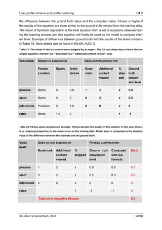 User profile schema and profile capturing                                                                   D4.2

the difference between the ground truth value and the computed value. Fitness is higher if
the results of the equation are more similar to the ground truth derived from the training data.
The result of Symbolic regression is the best equation from a set of equations observed dur-
ing the learning process and this equation will finally be used as the model to compute inter-
est level. Example of differences between ground truth and the results of the learnt model is
in Table 18. More details can be found in [KLI09, KUC10].
Table 17: The values in the last column were assigned by an expert. The GA uses these data to learn the (ex-
ample) equation: interest= 0.5 * Bookmark+0.1 * additional content viewed – skip.

VIDEO NAME      SEMANTIC SUBVECTOR                        USER ACTION SUBVECTOR

                Precise         Sports       Archi- … Book-            Additional        %        Ground
                Location                     tecture  mark             content           skip-    truth
                                                                       viewed            ped      conver-
                                                                                                  sion level

prozess         Berlin          0            0.8        …1             3                 x        0.9

stadt           Berlin          0            0          . 0            3                 x        0.5

infanticide     Postdam         0            1.0        …0             0                 x        0

ratze           Berlin          1.0          0          …                                1        -1



Table 18: Fitness value computation example. Fitness denotes the quality of the solution. In this case, fitness
is in reciprocal proportion to the model error on the training data. Model error is computed as the absolute
value of the difference between the estimate and the ground truth.

VIDEO           USER ACTION SUBVECTOR                          FITNESS COMPUTATION
NAME
                Bookmark        Additional         %           Ground truth Computed                  Error
                                content            skipped     conversion         with GA
                                viewed                         level              formula

prozess         1               3                  x           0.9                0.8                 0.1

stadt           0               3                  x           0.5                0.3                 0.2

infanticide     0               0                  x           0                  0                   0

ratze                                              1           -1                 -1                  0

                 Total error (negative fitness)                                                       0.3




© LinkedTV Consortium, 2012                                                                                 60/88
 