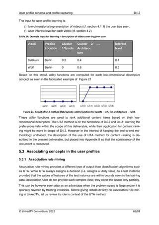 User profile schema and profile capturing                                                                    D4.2

The input for user profile learning is:
    a) low-dimensional representation of videos (cf. section 4.1.1) the user has seen,
    b) user interest level for each video (cf. section 4.2)
Table 24: Example input for learning – description of videos seen by given user

        Video           Precise         Cluster        Cluster 2/ ….                       Interest
                        Location        1/Sports       Architec-                           level
                                                       ture

        Baltikum        Berlin          0.2            0.4                                 0.7

        Wolf            Berlin          0              0.6                                 0.3

Based on this imput, utility functions are computed for each low-dimensional descriptive
concept as seen in the fabricated example of Figure 21




    Figure 21: Result of UTA method (fabricated): utility function for sports – left, for architecture – right.

These utility functions are used to rank additional content items based on their low-
dimensional description. The UTA method is on the borderline of D4.2 and D4.3: learning the
preferences falls within the scope of this deliverable, while their application for content rank-
ing might be more in scope of D4.3. However in the interest of keeping the end-to-end me-
thodology undivided, the description of the use of UTA method for content ranking is de-
scribed in the present deliverable, but placed into Appendix II so that the consistency of the
document is preserved.

5.3 Associating concepts in the user profiles

5.3.1 Association rule mining

Association rule mining provides a different type of output than classification algorithms such
as UTA. While UTA always assigns a decision (i.e. assigns a utility value) to a test instance
provided that the values of features of the test instance are within bounds seen in the training
data, association rules do not provide such complex view; they cover the space only partially.
This can be however seen also as an advantage when the problem space is large and/or it is
sparsely covered by training instances. Before giving details directly on association rule min-
ing in LinkedTV, let us review its role in context of the UTA method.




© LinkedTV Consortium, 2012                                                                                 66/88
 