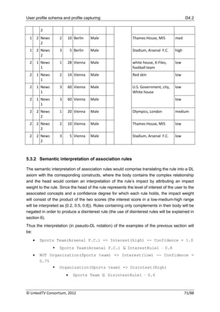 User profile schema and profile capturing                                                     D4.2

           2
  1       2 News       2   10 Berlin      Male                Thames House, MI5        med
            2
  1       2 News       3       5 Berlin   Male                Stadium, Arsenal F.C.    high
            2
  2       1 News       1   28 Vienna      Male                white house, X-Files,    low
            1                                                 football team
  2       1 News       2   14 Vienna      Male                Red skin                 low
            1
  2       1 News       3   60 Vienna      Male                U.S. Government, city,   low
            1                                                 White house
  2       1 News       3   60 Vienna      Male                                         low
            1
  2       2 News       1   20 Vienna      Male                Olympics, London         medium
            2
  2       2 News       2   10 Vienna      Male                Thames House, MI5        low
            2
  2       2 News       3       5 Vienna   Male                Stadium, Arsenal F.C.    low
            2



5.3.2 Semantic interpretation of association rules

The semantic interpretation of association rules would comprise translating the rule into a DL
axiom with the corresponding constructs, where the body contains the complex relationship
and the head would contain an interpretation of the rule‟s impact by attributing an impact
weight to the rule. Since the head of the rule represents the level of interest of the user to the
associated concepts and a confidence degree for which each rule holds, the impact weight
will consist of the product of the two scores (the interest score in a low-medium-high range
will be interpreted as {0.2, 0.5, 0.8}). Rules containing only complements in their body will be
negated in order to produce a disinterest rule (the use of disinterest rules will be explained in
section 6).
Thus the interpretation (in pseudo-DL notation) of the examples of the previous section will
be:

          Sports Team(Arsenal F.C.) => Interest(high) -- Confidence = 1.0
                      Sports Team(Arsenal F.C.) ⊑ InterestRule1  0.8
          NOT Organization(Sports team) => Interest(low) -- Confidence =
           0.75
                      Organization(Sports team) => Disintest(High)
                               Sports Team ⊑ DisintestRule1  0.6



© LinkedTV Consortium, 2012                                                                   71/88
 