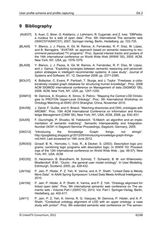 User profile schema and profile capturing                                               D4.2



9 Bibliography
[AUE07]    S. Auer, C. Bizer, G. Kobilarov, J. Lehmann, R. Cyganiak, and Z. Ives. “DBPedia:
           a nucleus for a web of open data”. Proc. 6th international The semantic web
           (ISWC'07/ASWC'07), 2007, Springer-Verlag, Berlin, Heidelberg, pp. 722-735.
[BLA05]    Y. Blanco, J. J. Pazos, A. Gil, M. Ramos, A. Fernández, R. P. Díaz, M. López,
           and B. Barragáns. “AVATAR: an approach based on semantic reasoning to rec-
           ommend personalized TV programs”. Proc. Special interest tracks and posters of
           the 14th international conference on World Wide Web (WWW '05), 2005. ACM,
           New York, NY, USA, pp. 1078-1079.
[BLA08]    Y. Blanco, J. J. Pazos, A. Gil, M. Ramos, A. Fernández, R. P. Díaz, M. López,
           and J. Garcia. “Exploiting synergies between semantic reasoning and personali-
           zation strategies in intelligent recommender systems: A case study”. Journal of
           Systems and Software, 81, 12, December 2008, pp. 2371-2385.
[BOL07]    K. Bollacker, C. Evans, P. Paritosh, T. Sturge, and J. Taylor. “Freebase: a colla-
           boratively created graph database for structuring human knowledge”. Proc. 2008
           ACM SIGMOD international conference on Management of data (SIGMOD '08),
           2008. ACM, New York, NY, USA, pp. 1247-1250.
[DAM10]    M. Damova, A. Kiryakov, K. Simov, S. Petrov. “Mapping the Central LOD Ontolo-
           gies to PROTON Upper-Level Ontology”. Proc. 5th International Workshop on
           Ontology Matching at ISWC 2010 Shanghai, China, November 2010.
[DAV06]    J. David, F. Guillet, and H. Briand. “Matching directories and OWL ontologies with
           AROMA”. Proc. 15th ACM International Conference on Information and Know-
           ledge Management (CIKM ‟06), New York, NY, USA, ACM, 2006, pp. 830–831.
[GIU05]    F. Giunchiglia, P. Shvaiko, M. Yatskevich. “S-Match: an algorithm and an imple-
           mentation of semantic matching”. Semantic Interoperability and Integration.
           Number 04391 in Dagstuhl Seminar Proceedings, Dagstuhl, Germany, 2005.
[GKG12]    “Introducing     the     Knowledge        Graph:     things,   not      strings”.
           http://googleblog.blogspot.gr/2012/05/introducing-knowledge-graph-things-
           not.html. Last accessed on 14th June 2012.
[GRO03]    Grosof, B. N., Horrocks, I., Volz, R., & Decker, S. (2003). Description logic pro-
           grams: combining logic programs with description logic. In WWW '03: Proceed-
           ings of the 12th international conference on World Wide Web , (pp. 48-57). New
           York, NY, USA: ACM.
[HEC05]    D. Heckmann, B. Brandherm, M. Schmitz, T. Schwartz, B. M. von Wilamowitz-
           Moellendorf, B.M.. “Gumo - the general user model ontology”. In User Modeling,
           Edinburgh, Scotland, 2005, pp. 428-432.
[JAI10a]   P. Jain, P. Hitzler, P. Z. Yeh, K. Verma, and A. P. Sheth. “Linked Data is Merely
           More Data”. In AAAI Spring Symposium „Linked Data Meets Artificial Intelligence‟,
           2010.
[JAI10b]   P. Jain, P. Hitzler, A. P. Sheth, K. Verma, and P. Z. Yeh. “Ontology alignment for
           linked open data”. Proc. 9th international semantic web conference on The se-
           mantic web - Volume Part I (ISWC'10), 2010, Vol. Part I. Springer-Verlag, Berlin,
           Heidelberg, pp. 402-417.
[JAI11]    P. Jain, P. Z. Yeh, K. Verma, R. G. Vasquez, M. Damova, P. Hitzler, and A. P.
           Sheth. “Contextual ontology alignment of LOD with an upper ontology: a case
           study with proton”. Proc. 8th extended semantic web conference on The seman-


© LinkedTV Consortium, 2012                                                            82/88
 