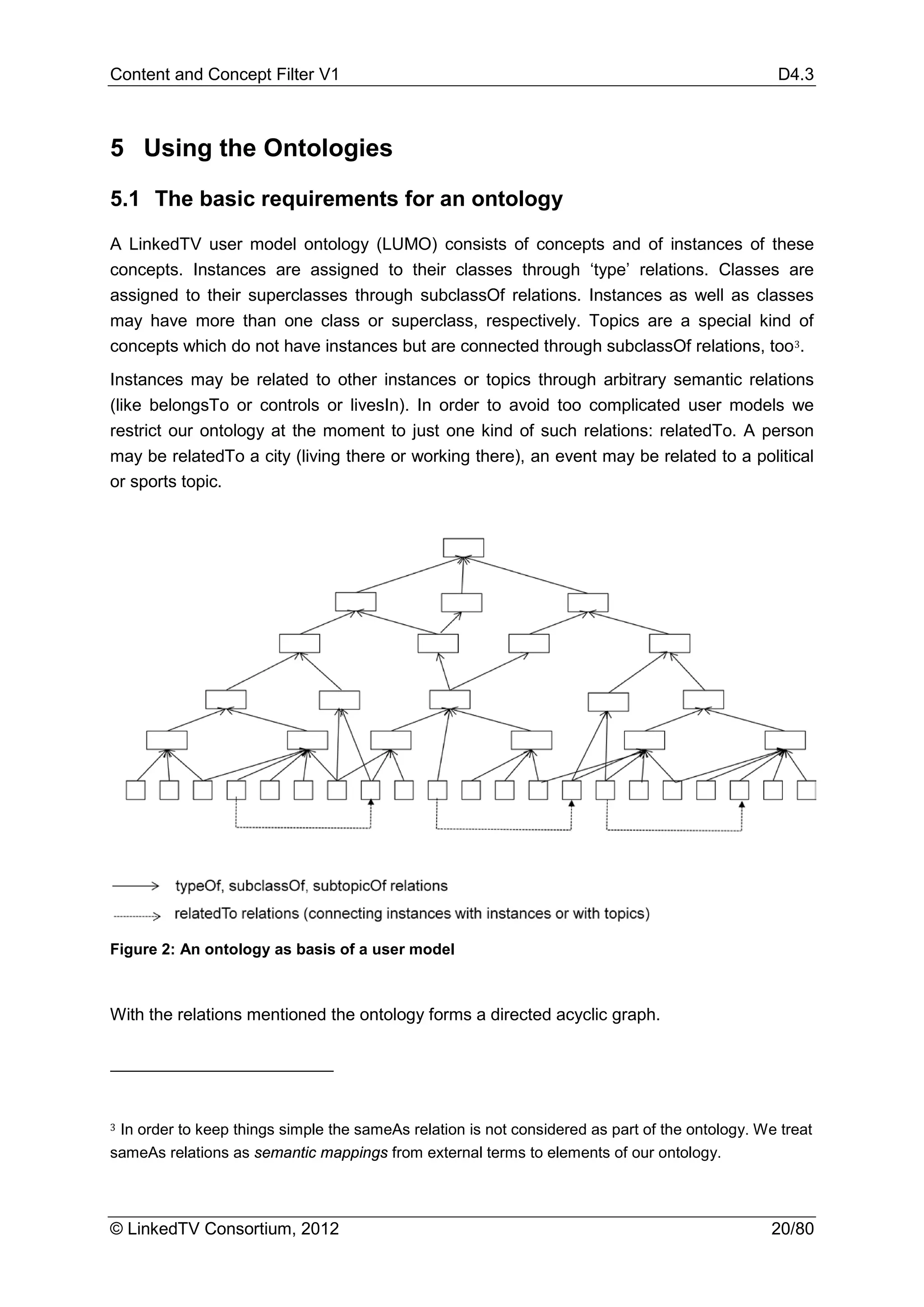 Content and Concept Filter V1                                                                    D4.3



5 Using the Ontologies

5.1 The basic requirements for an ontology

A LinkedTV user model ontology (LUMO) consists of concepts and of instances of these
concepts. Instances are assigned to their classes through ‘type’ relations. Classes are
assigned to their superclasses through subclassOf relations. Instances as well as classes
may have more than one class or superclass, respectively. Topics are a special kind of
concepts which do not have instances but are connected through subclassOf relations, too 3.
Instances may be related to other instances or topics through arbitrary semantic relations
(like belongsTo or controls or livesIn). In order to avoid too complicated user models we
restrict our ontology at the moment to just one kind of such relations: relatedTo. A person
may be relatedTo a city (living there or working there), an event may be related to a political
or sports topic.




Figure 2: An ontology as basis of a user model



With the relations mentioned the ontology forms a directed acyclic graph.




3In order to keep things simple the sameAs relation is not considered as part of the ontology. We treat
sameAs relations as semantic mappings from external terms to elements of our ontology.



© LinkedTV Consortium, 2012                                                                      20/80
 