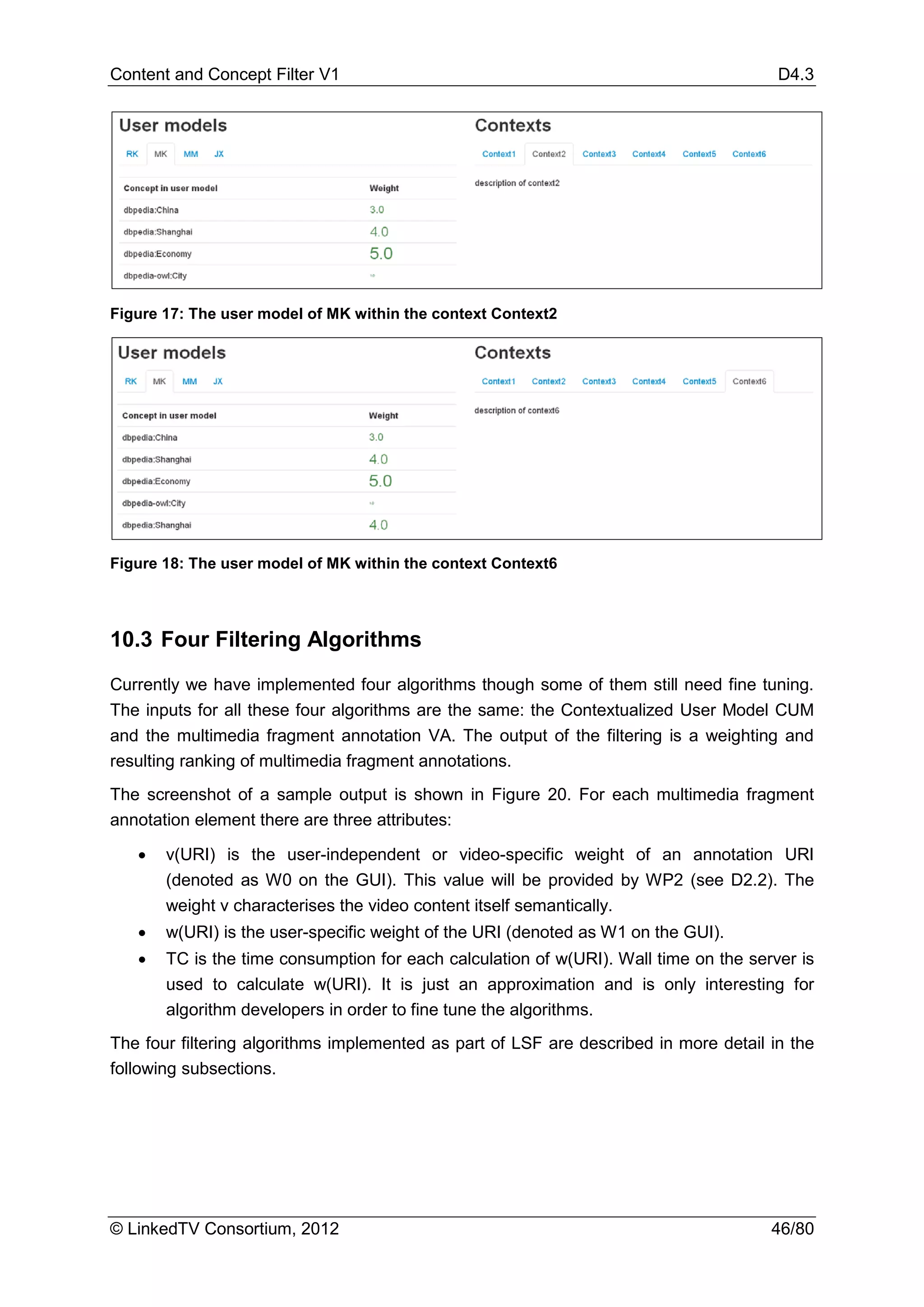 Content and Concept Filter V1                                                          D4.3




Figure 17: The user model of MK within the context Context2




Figure 18: The user model of MK within the context Context6




10.3 Four Filtering Algorithms
Currently we have implemented four algorithms though some of them still need fine tuning.
The inputs for all these four algorithms are the same: the Contextualized User Model CUM
and the multimedia fragment annotation VA. The output of the filtering is a weighting and
resulting ranking of multimedia fragment annotations.
The screenshot of a sample output is shown in Figure 20. For each multimedia fragment
annotation element there are three attributes:

   •   v(URI) is the user-independent or video-specific weight of an annotation URI
       (denoted as W0 on the GUI). This value will be provided by WP2 (see D2.2). The
       weight v characterises the video content itself semantically.
   •   w(URI) is the user-specific weight of the URI (denoted as W1 on the GUI).
   •   TC is the time consumption for each calculation of w(URI). Wall time on the server is
       used to calculate w(URI). It is just an approximation and is only interesting for
       algorithm developers in order to fine tune the algorithms.
The four filtering algorithms implemented as part of LSF are described in more detail in the
following subsections.




© LinkedTV Consortium, 2012                                                           46/80
 