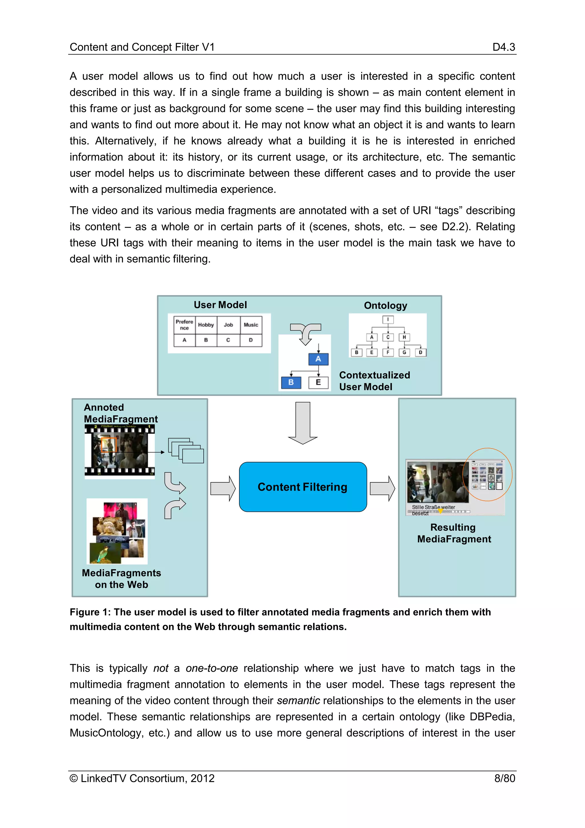 Content and Concept Filter V1                                                                    D4.3

A user model allows us to find out how much a user is interested in a specific content
described in this way. If in a single frame a building is shown – as main content element in
this frame or just as background for some scene – the user may find this building interesting
and wants to find out more about it. He may not know what an object it is and wants to learn
this. Alternatively, if he knows already what a building it is he is interested in enriched
information about it: its history, or its current usage, or its architecture, etc. The semantic
user model helps us to discriminate between these different cases and to provide the user
with a personalized multimedia experience.
The video and its various media fragments are annotated with a set of URI “tags” describing
its content – as a whole or in certain parts of it (scenes, shots, etc. – see D2.2). Relating
these URI tags with their meaning to items in the user model is the main task we have to
deal with in semantic filtering.



                          User Model                          Ontology




                                                         Contextualized
                                                         User Model

   Annoted
   MediaFragment




                                        Content Filtering
                                                                          Stille Straße weiter
                                                                          besetzt     

                                                                              Resulting
                                                                            MediaFragment


  MediaFragments
    on the Web

Figure 1: The user model is used to filter annotated media fragments and enrich them with
multimedia content on the Web through semantic relations.



This is typically not a one-to-one relationship where we just have to match tags in the
multimedia fragment annotation to elements in the user model. These tags represent the
meaning of the video content through their semantic relationships to the elements in the user
model. These semantic relationships are represented in a certain ontology (like DBPedia,
MusicOntology, etc.) and allow us to use more general descriptions of interest in the user



© LinkedTV Consortium, 2012                                                                      8/80
 
