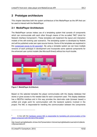 LinkedTV front-end: video player and MediaCanvas API                                           D5.2



2 Prototype architecture
This chapter describes both the system architecture of the MediaPlayer as the API that can
be used to interact with the MediaPlayer.

2.1 MediaPlayer Architecture

The MediaPlayer canvas makes use of a templating system that consists of components
which can communicate with each other through means of the so-called "NIC" (short for
Network Interface Component4). These templates will implement the layout and interaction
models of the still evolving user scenario's. The templating system is developed by Noterik
and will be published under een open-source licence. Some of the templates are explained in
this screencast (scrub to 52 seconds)5. By using a template system we can have multiple
versions of each prototype in development and incorporate some optional components for
the enhanced user control models (like Microsoft Kinect) without too much trouble.




Figure 1: MediaPlayer Architecture



Based on the selected template the player communicates with the display database that
stores or gives access to the needed data for each component used. This display database
has a RESTful interface and in this way provides the client-side code (browser based) a
unified and single point for communication with the backend systems involved in the
project. The NIC is responsible for handling the communication between the components




4
        In line with the hardware version NIC is responsible for handeling all communication of the
player component with the rest of the system
5

http://www2.springfieldwebtv.nl/view.html?presentation=/domain/springfieldwebtv/user/admin/collectio
n/8/presentation/2/

© LinkedTV Consortium, 2012                                                                   10/32
 