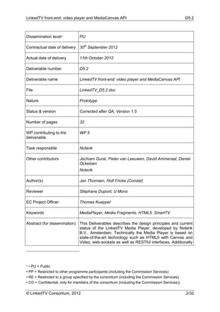 LinkedTV front-end: video player and MediaCanvas API                                           D5.2



Dissemination level1            PU

Contractual date of delivery 30th September 2012

Actual date of delivery         11th October 2012

Deliverable number              D5.2

Deliverable name                LinkedTV front-end: video player and MediaCanvas API

File                            LinkedTV_D5.2.doc

Nature                          Prototype

Status & version                Corrected after QA, Version 1.5

Number of pages                 32

WP contributing to the          WP 5
deliverable

Task responsible                Noterik

Other contributors              Jechiam Gural, Pieter van Leeuwen, David Ammeraal, Daniel
                                Ockeloen
                                Noterik

Author(s)                       Jan Thomsen, Rolf Fricke (Condat)

Reviewer                        Stéphane Dupont, U Mons

EC Project Officer              Thomas Kuepper

Keywords                        MediaPlayer, Media Fragments, HTML5, SmartTV

Abstract (for dissemination) This Deliverables describes the design principles and current
                             status of the LinkedTV Media Player, developed by Noterik
                             B.V., Amsterdam. Technically the Media Player is based on
                             state-of-the-art technology such as HTML5 with Canvas and
                             Video, web-sockets as well as RESTful interfaces. Additionally




1 • PU = Public
• PP = Restricted to other programme participants (including the Commission Services)
• RE = Restricted to a group specified by the consortium (including the Commission Services)
• CO = Confidential, only for members of the consortium (including the Commission Services))

© LinkedTV Consortium, 2012                                                                    2/32
 