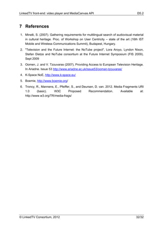 LinkedTV front-end: video player and MediaCanvas API                                    D5.2



7 References
1. Minelli, S. (2007). Gathering requirements for multilingual search of audiovisual material
   in cultural heritage. Proc. of Workshop on User Centricity – state of the art (16th IST
   Mobile and Wireless Communications Summit), Budapest, Hungary.
2. "Television and the Future Internet: the NoTube project", Lora Aroyo, Lyndon Nixon,
    Stefan Dietze and NoTube consortium at the Future Internet Symposium (FIS 2009),
    Sept 2009
3. Oomen, J. and V. Tzouvaras (2007), Providing Access to European Television Heritage.
   In Ariadne. Issue 53 http://www.ariadne.ac.uk/issue53/ooman-tzouvaras/
4. K-Space NoE, http://www.k-space.eu/
5. Boemie, http://www.boemie.org/
6. Troncy, R., Mannens, E., Pfeiffer, S., and Deursen, D. van. 2012. Media Fragments URI
   1.0      (basic).   W3C         Proposed       Recommendation.        Available    at:
   http://www.w3.org/TR/media-frags/




© LinkedTV Consortium, 2012                                                            32/32
 