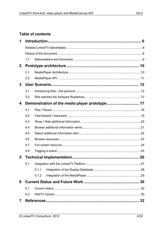 LinkedTV front-end: video player and MediaCanvas API                                                                            D5.2




Table of contents
1   Introduction ........................................................................................ 6
    Related LinkedTV deliverables ........................................................................................... 8
    History of the document ...................................................................................................... 8
    1.1       Abbreviations and Acronyms ................................................................................... 9

2   Prototype architecture .................................................................... 10
    2.1       MediaPlayer Architecture ....................................................................................... 10
    2.2       MediaPlayer API .................................................................................................... 11

3   User Scenario................................................................................... 12
    3.1       Introducing Rita – the persona ............................................................................... 12
    3.2       Rita watches the Antiques Roadshow ................................................................... 12

4   Demonstration of the media player prototype .............................. 17
    4.1       Play / Pause ........................................................................................................... 18
    4.2       Fast forward / backward ........................................................................................ 19
    4.3       Show / Hide additional information ........................................................................ 20
    4.4       Browse additional information items ...................................................................... 21
    4.5       Select additional information item .......................................................................... 22
    4.6       Browse resources .................................................................................................. 23
    4.7       Full screen resource .............................................................................................. 24
    4.8       Tagging a scene .................................................................................................... 25

5   Technical Implementation ............................................................... 26
    5.1       Integration with the LinkedTV Platform .................................................................. 27
              5.1.1        Integration of the Display Database ......................................................... 28
              5.1.2        Integration of the MediaPlayer ................................................................. 29

6   Current Status and Future Work .................................................... 30
    6.1       Current status ........................................................................................................ 30
    6.2       HbbTV Variant ....................................................................................................... 30

7   References ....................................................................................... 32


© LinkedTV Consortium, 2012                                                                                                     4/32
 