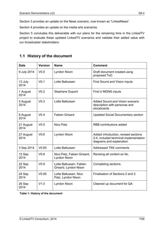 Scenario Demonstrators (v2) D6.4
© LinkedTV Consortium, 2014 7/56
Section 3 provides an update on the News scenario, now known as “LinkedNews”.
Section 4 provides an update on the media arts scenarios.
Section 5 concludes this deliverable with our plans for the remaining time in the LinkedTV
project to evaluate these updated LinkedTV scenarios and validate their added value with
our broadcaster stakeholders.
1.1 History of the document
Date Version Name Comment
9 July 2014 V0.0 Lyndon Nixon Draft document created using
proposed ToC
13 July
2014
V0.1 Lotte Baltussen First Sound and Vision inputs
1 August
2014
V0.2 Stephane Dupont First U MONS inputs
5 August
2014
V0.3 Lotte Baltussen Added Sound and Vision scenario
description with personas and
storyboards
8 August
2014
V0.4 Fabien Grisard Updated Social Documentary section
21 August
2014
V0.5 Nico Patz RBB contributions added
27 August
2014
V0.6 Lyndon Nixon Added introduction, revised sections
2-4, included technical implementation
diagrams and explanation
3 Sep 2014 V0.65 Lotte Baltussen Addressed TKK comments
15 Sep
2014
V0.8 Nico Patz, Fabien Grisard,
Lyndon Nixon
Revising all content so far,
22 Sep
2014
V0.9 Lotte Baltussen, Fabien
Grisard, Lyndon Nixon
Completing sections.
24 Sep
2014
V0.95 Lotte Baltussen, Nico
Patz, Lyndon Nixon
Finalisation of Sections 2 and 3.
26 Sep
2014
V1.0 Lyndon Nixon Cleaned up document for QA
Table 1: History of the document
 