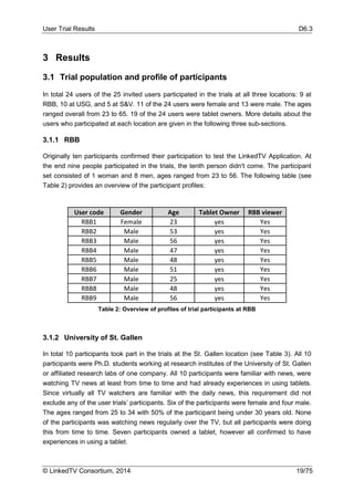 User Trial Results D6.3
© LinkedTV Consortium, 2014 19/75
3 Results
3.1 Trial population and profile of participants
In total 24 users of the 25 invited users participated in the trials at all three locations: 9 at
RBB, 10 at USG, and 5 at S&V. 11 of the 24 users were female and 13 were male. The ages
ranged overall from 23 to 65. 19 of the 24 users were tablet owners. More details about the
users who participated at each location are given in the following three sub-sections.
3.1.1 RBB
Originally ten participants confirmed their participation to test the LinkedTV Application. At
the end nine people participated in the trials, the tenth person didn't come. The participant
set consisted of 1 woman and 8 men, ages ranged from 23 to 56. The following table (see
Table 2) provides an overview of the participant profiles:
User code Gender Age Tablet Owner RBB viewer
RBB1 Female 23 yes Yes
RBB2 Male 53 yes Yes
RBB3 Male 56 yes Yes
RBB4 Male 47 yes Yes
RBB5 Male 48 yes Yes
RBB6 Male 51 yes Yes
RBB7 Male 25 yes Yes
RBB8 Male 48 yes Yes
RBB9 Male 56 yes Yes
Table 2: Overview of profiles of trial participants at RBB
3.1.2 University of St. Gallen
In total 10 participants took part in the trials at the St. Gallen location (see Table 3). All 10
participants were Ph.D. students working at research institutes of the University of St. Gallen
or affiliated research labs of one company. All 10 participants were familiar with news, were
watching TV news at least from time to time and had already experiences in using tablets.
Since virtually all TV watchers are familiar with the daily news, this requirement did not
exclude any of the user trials’ participants. Six of the participants were female and four male.
The ages ranged from 25 to 34 with 50% of the participant being under 30 years old. None
of the participants was watching news regularly over the TV, but all participants were doing
this from time to time. Seven participants owned a tablet, however all confirmed to have
experiences in using a tablet.
 