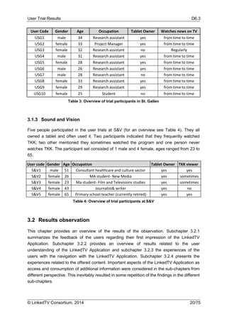 User Trial Results D6.3
© LinkedTV Consortium, 2014 20/75
User Code Gender Age Occupation Tablet Owner Watches news on TV
USG1 male 34 Research assistant yes from time to time
USG2 female 33 Project Manager yes from time to time
USG3 female 32 Research assistant no Regularly
USG4 male 31 Research assistant yes from time to time
USG5 female 28 Research assistant yes from time to time
USG6 male 26 Research assistant yes from time to time
USG7 male 28 Research assistant no from time to time
USG8 female 33 Research assistant yes from time to time
USG9 female 29 Research assistant yes from time to time
USG10 female 25 Student no from time to time
Table 3: Overview of trial participants in St. Gallen
3.1.3 Sound and Vision
Five people participated in the user trials at S&V (for an overview see Table 4). They all
owned a tablet and often used it. Two participants indicated that they frequently watched
TKK; two other mentioned they sometimes watched the program and one person never
watches TKK. The participant set consisted of 1 male and 4 female, ages ranged from 23 to
65.
User code Gender Age Occupation Tablet Owner TKK viewer
S&V1 male 51 Consultant healthcare and culture sector yes yes
S&V2 female 26 MA student- New Media yes sometimes
S&V3 female 23 Ma student- Film and Televisions studies yes sometimes
S&V4 female 43 Journalist& writer yes no
S&V5 female 65 Primary school teacher (currently retired) yes yes
Table 4: Overview of trial participants at S&V
3.2 Results observation
This chapter provides an overview of the results of the observation. Subchapter 3.2.1
summarizes the feedback of the users regarding their first impression of the LinkedTV
Application. Subchapter 3.2.2 provides an overview of results related to the user
understanding of the LinkedTV Application and subchapter 3.2.3 the experiences of the
users with the navigation with the LinkedTV Application. Subchapter 3.2.4 presents the
experiences related to the offered content. Important aspects of the LinkedTV Application as
access and consumption of additional information were considered in the sub-chapters from
different perspective. This inevitably resulted in some repetition of the findings in the different
sub-chapters.
 