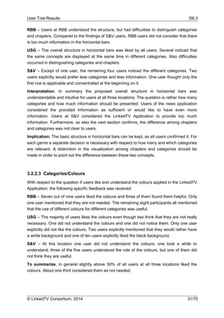 User Trial Results D6.3
© LinkedTV Consortium, 2014 31/75
RBB – Users at RBB understood the structure, but had difficulties to distinguish categories
and chapters. Compared to the findings of S&V users, RBB users did not consider that there
is too much information in the horizontal bars.
USG – The overall structure in horizontal bars was liked by all users. Several noticed that
the same concepts are displayed at the same time in different categories. Also difficulties
occurred in distinguishing categories and chapters.
S&V – Except of one user, the remaining four users noticed the different categories. Two
users explicitly would prefer less categories and less information. One user thought only the
first row is applicable and concentrated at the beginning on it.
Interpretation: In summary the proposed overall structure in horizontal bars was
understandable and intuitive for users at all three locations. The question is rather how many
categories and how much information should be presented. Users of the news application
considered the provided information as sufficient or would like to have even more
information. Users at S&V considered the LinkedTV Application to provide too much
information. Furthermore, as also the next section confirms, the difference among chapters
and categories was not clear to users.
Implication: The basic structure in horizontal bars can be kept, as all users confirmed it. For
each genre a separate decision is necessary with respect to how many and which categories
are relevant. A distinction in the visualization among chapters and categories should be
made in order to point out the difference between these two concepts.
3.2.2.3 Categories/Colours
With respect to the question if users like and understand the colours applied in the LinkedTV
Application, the following specific feedback was received:
RBB – Seven out of nine users liked the colours and three of them found them helpful. Only
one user mentioned that they are not needed. The remaining eight participants all mentioned
that the use of different colours for different categories was useful.
USG – The majority of users likes the colours even though two think that they are not really
necessary. One did not understand the colours and one did not notice them. Only one user
explicitly did not like the colours. Two users explicitly mentioned that they would rather have
a white background and one of ten users explicitly liked the black background.
S&V – At this location one user did not understand the colours; one took a while to
understand; three of the five users understood the role of the colours, but one of them did
not think they are useful.
To summarize, in general slightly above 50% of all users at all three locations liked the
colours. About one third considered them as not needed.
 